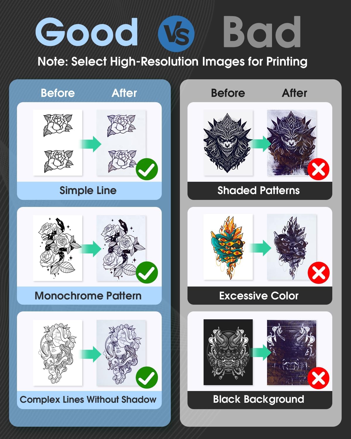 Thumbnail 4 de Phomemo M08F thermocopieur de tatouage portable (imprimante de stencils) avec 10 feuilles de papier