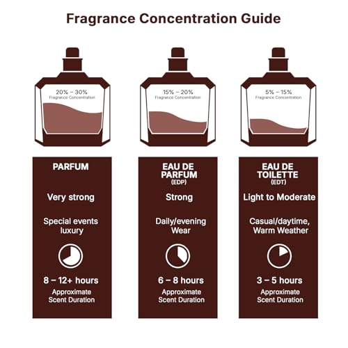 Thumbnail 6 de Lattafa Khamrah Eau De Parfum 100 ml – oriental gourmand, unisex