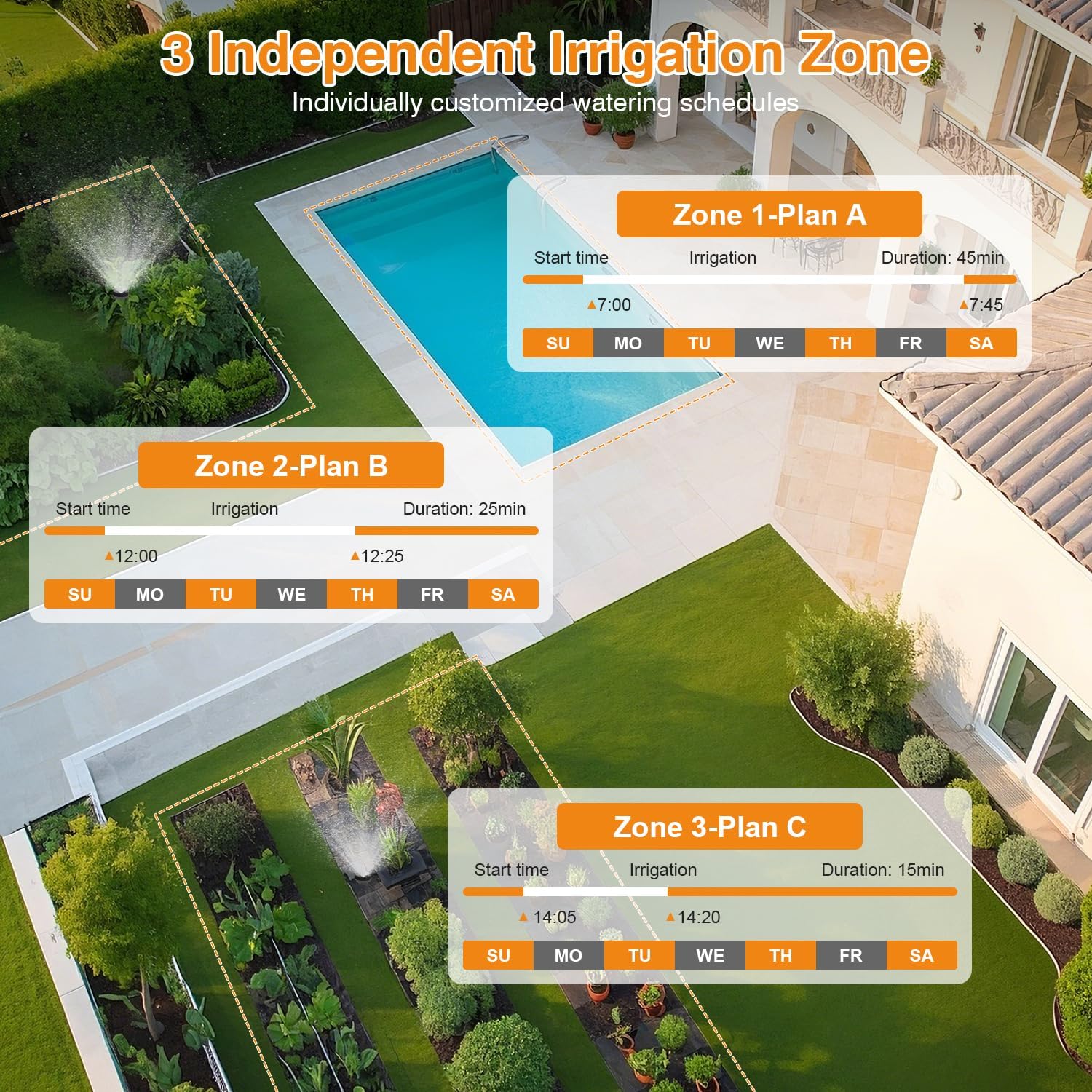 Detalle 2 de XinFuture Smart WiFi Sprinkler Timer for Garden Hose with App Control
