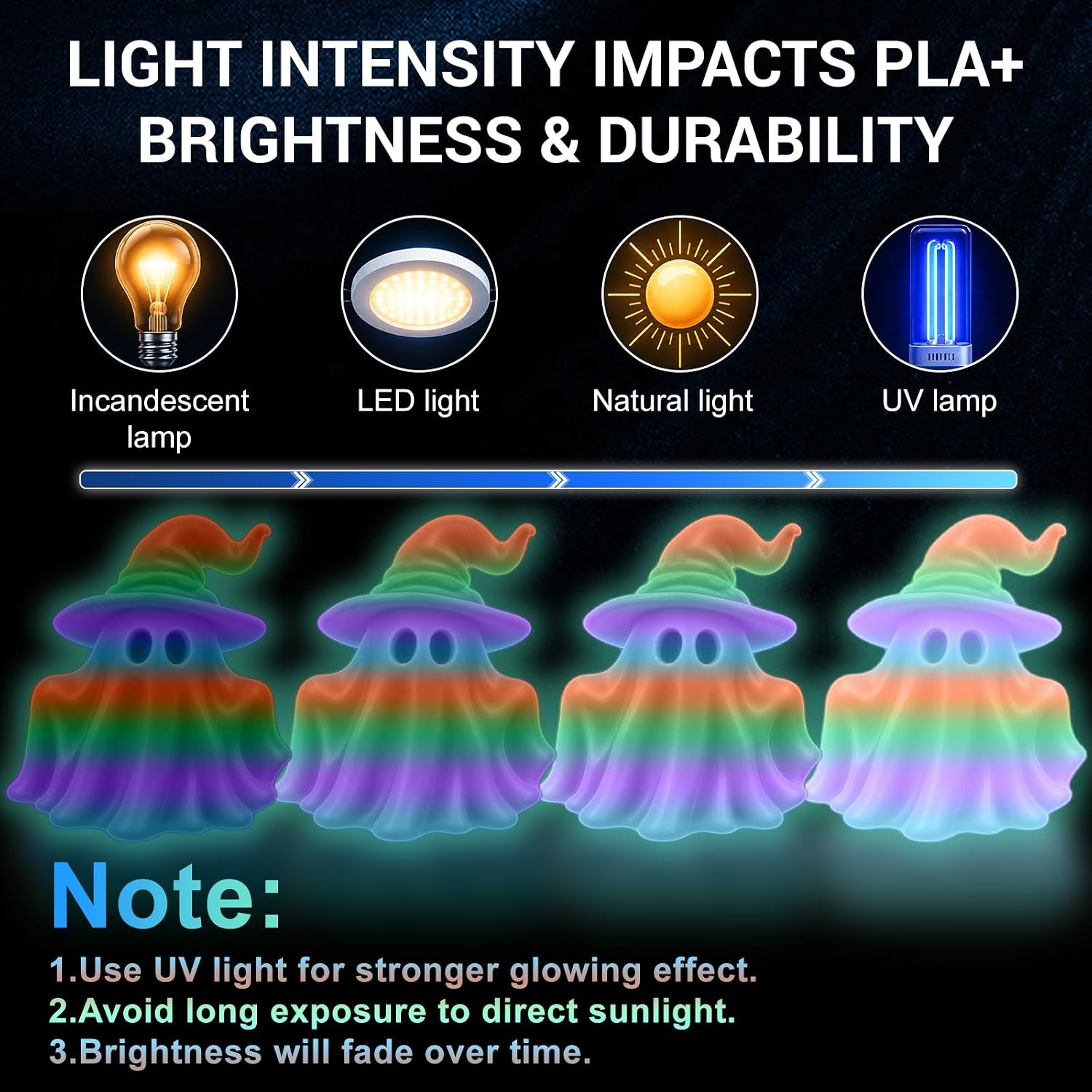 Detalle 2 de ACESAY Glow in the Dark PLA+ Filament, 6-Color 1.75mm Spool Set