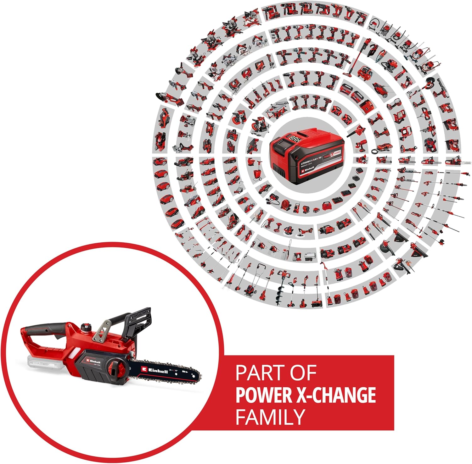 Detalle de Einhell GE-LC 18 Li-Solo Power X-Change Kettensäge – kompakte Akku-Kettensäge mit 25 cm Schwert
