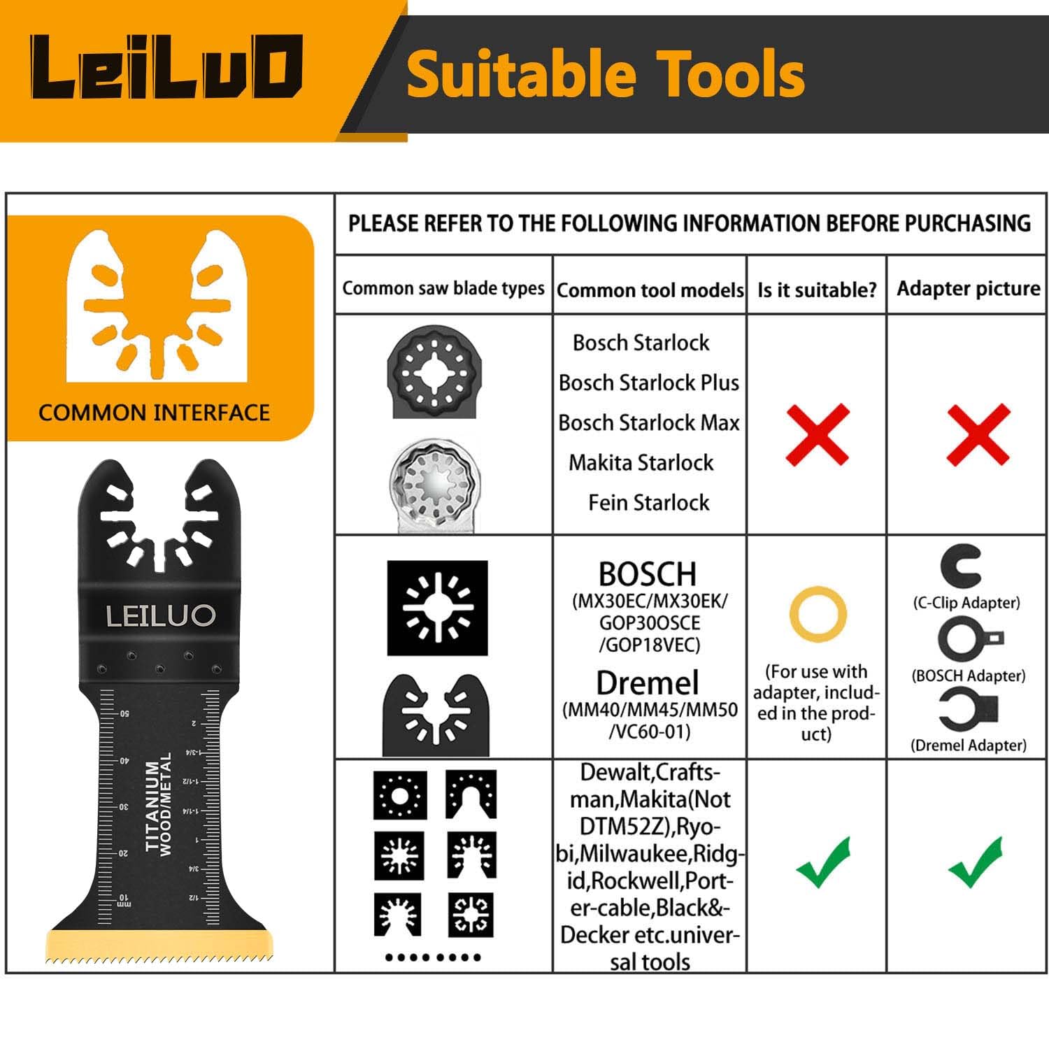 Detalle 2 de LEILUO 20-Piece Titanium-Coated Oscillating Tool Blades for Metal and Wood