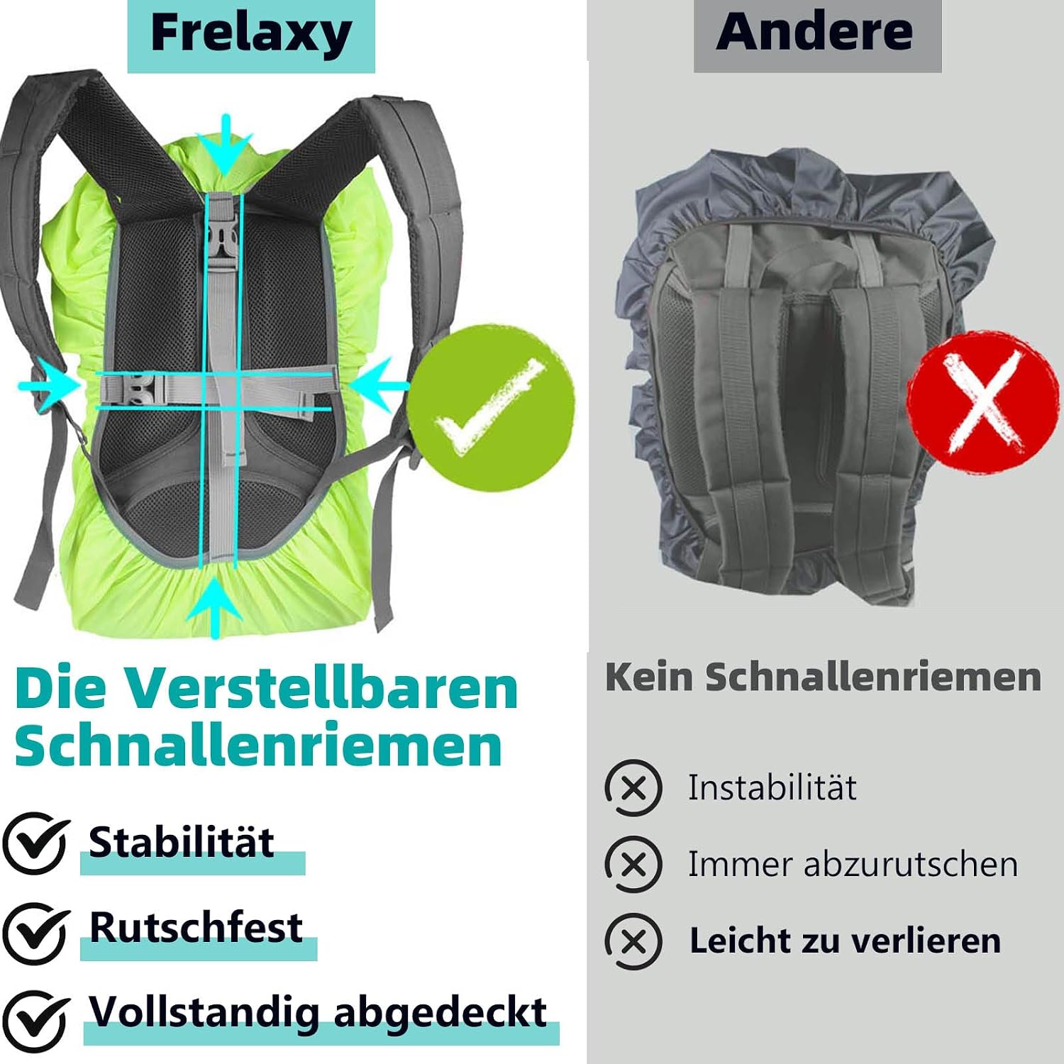 Detalle de Frelaxy Regenhülle für Rucksäcke 15–90 L