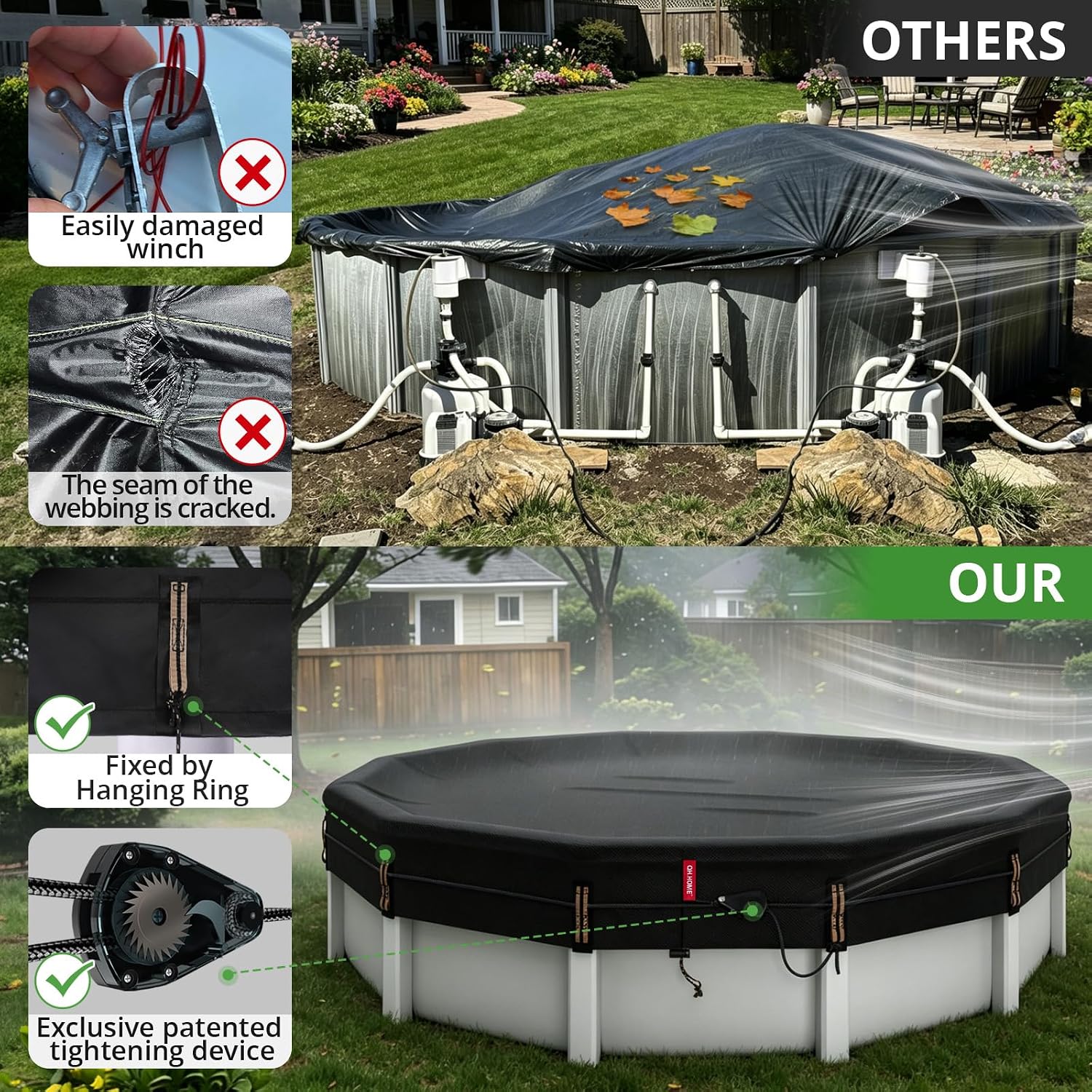 Detalle 2 de QH.HOME 21Ft (Round Pool) Winter Pool Cover, 500D Fabric, Ratchet Fit