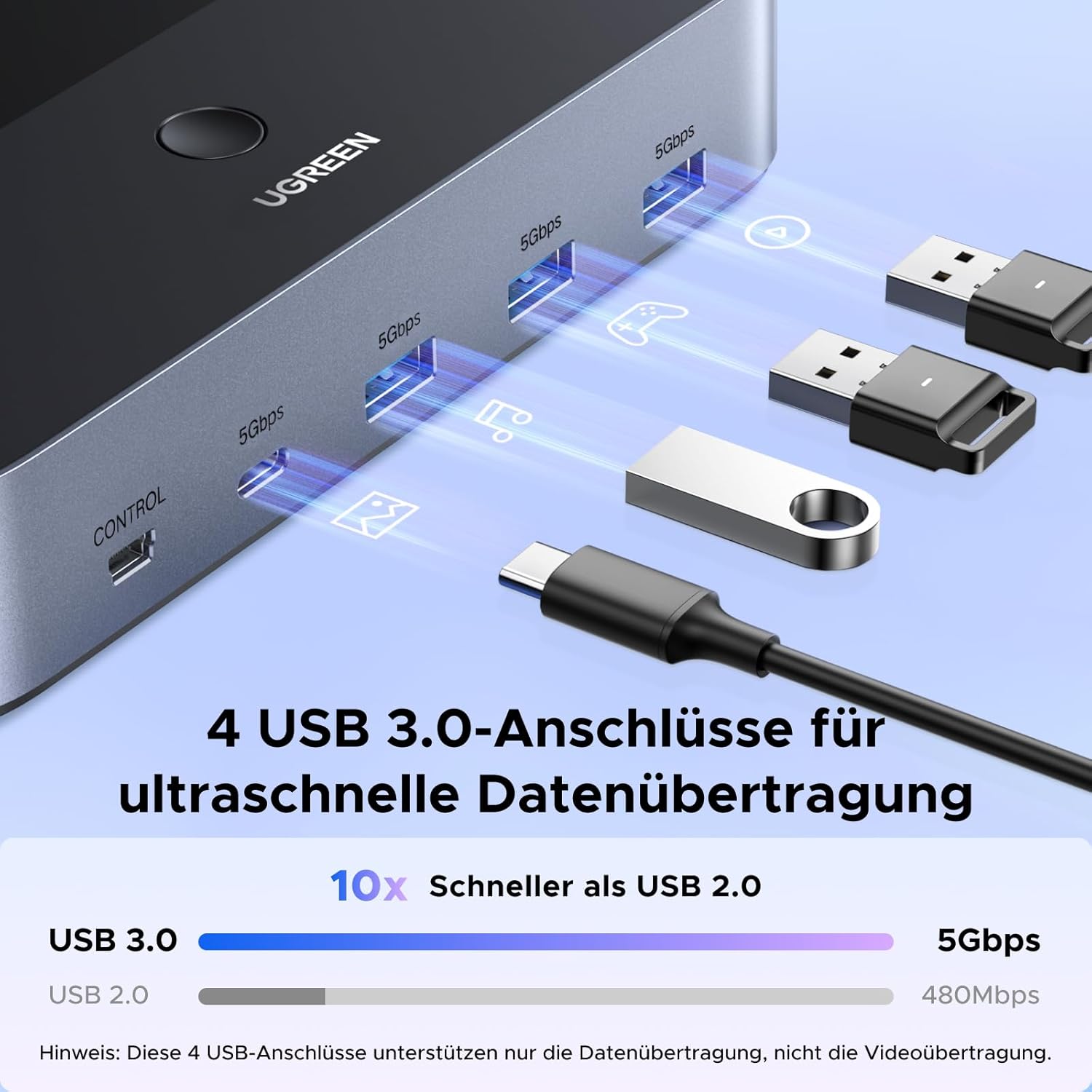Detalle 2 de UGREEN HDMI KVM Switch 8K60Hz
