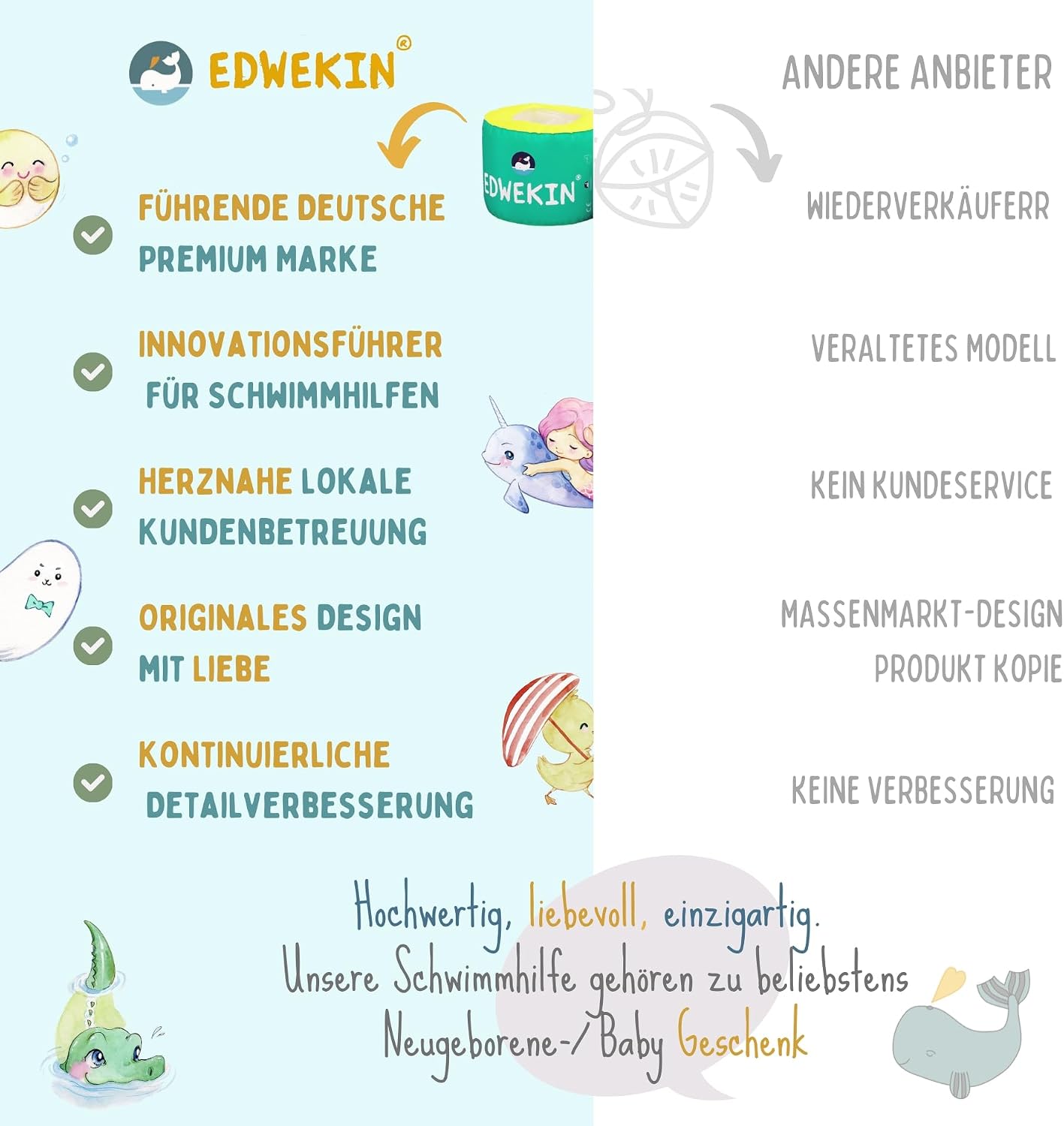 Thumbnail 5 de EDWEKIN Premium Schwimmflügel Kinder 1–6 Jahre