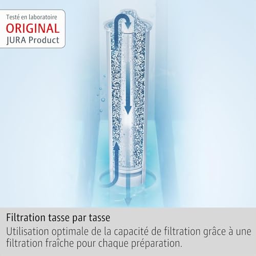Detalle de JURA Claris Smart+ Cartouche filtrante d'origine avec détection RFID – Hygiène TÜV