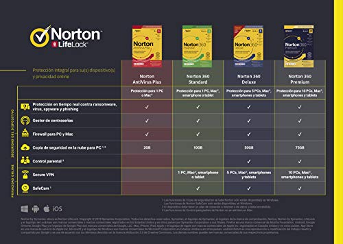 Detalle de Norton 360 Estándar 2026 para 1 dispositivo – Antivirus con VPN y protección integral