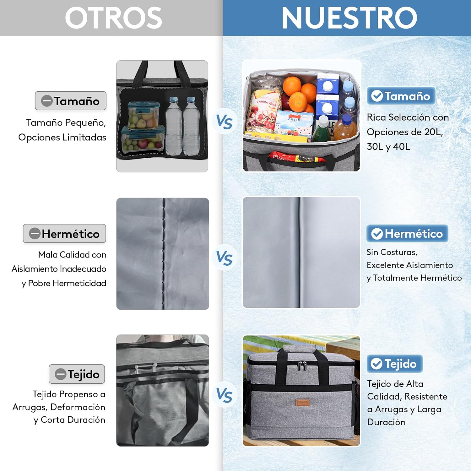Thumbnail 2 de Lifewit Nevera Portátil 30L: Bolsa isotérmica plegable en gris para playa, picnic y viaje