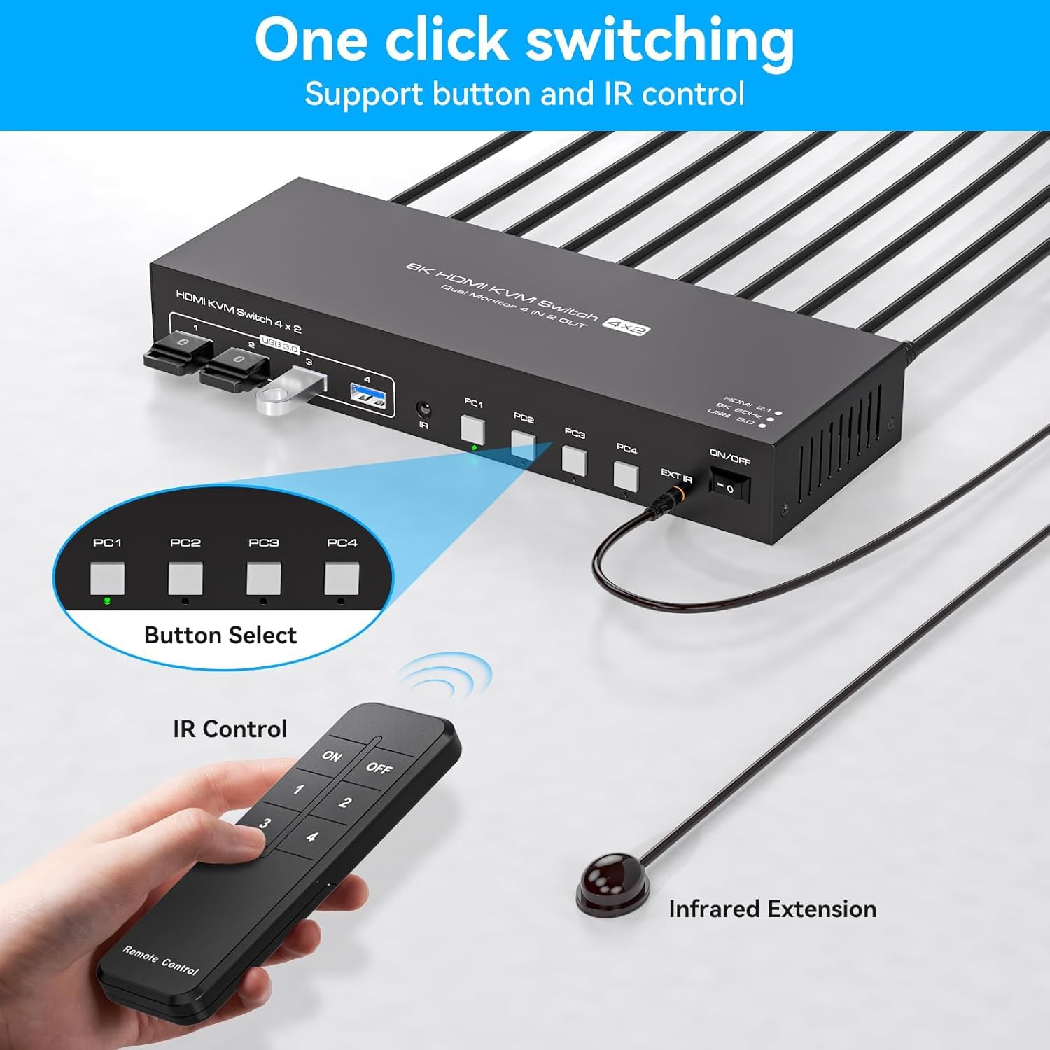 Detalle 2 de PVBCTCSID SW24305221153 4-Computer Dual-Monitor HDMI KVM Switch with EDID
