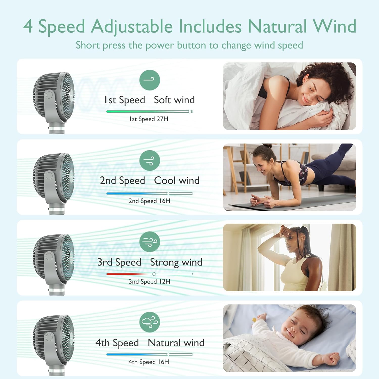 Thumbnail 2 de Momcozy Portable Stroller Fan 8000mAh handheld fan