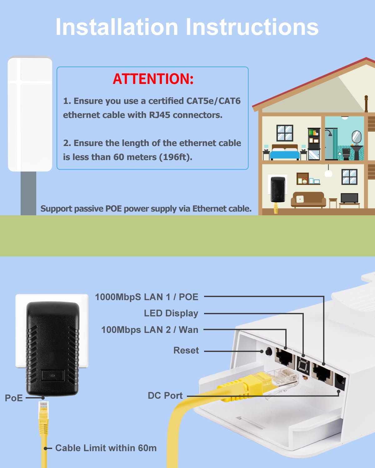 Thumbnail 4 de MEETOWN Amplificateur WiFi extérieur 1200 Mbit/s (Outdoor) avec mode Repeater/AP