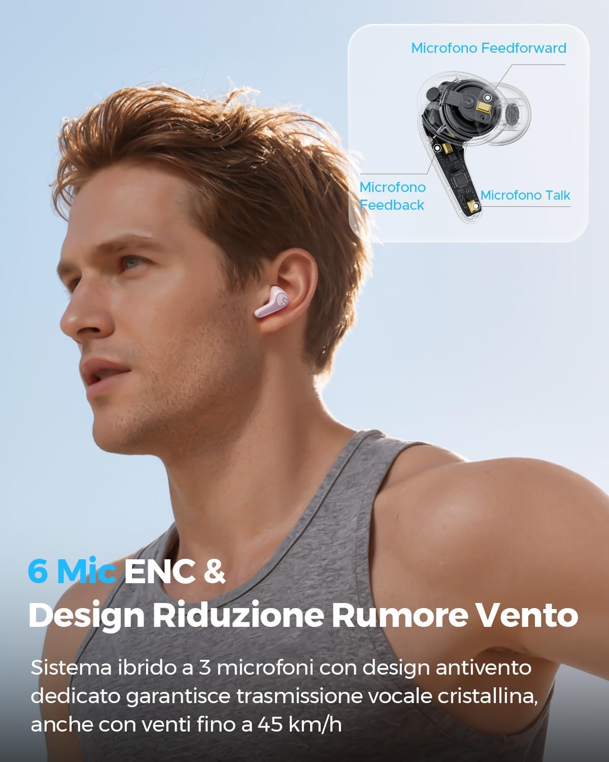 Thumbnail 6 de SoundPEATS C30 cuffie Bluetooth con ANC -52 dB