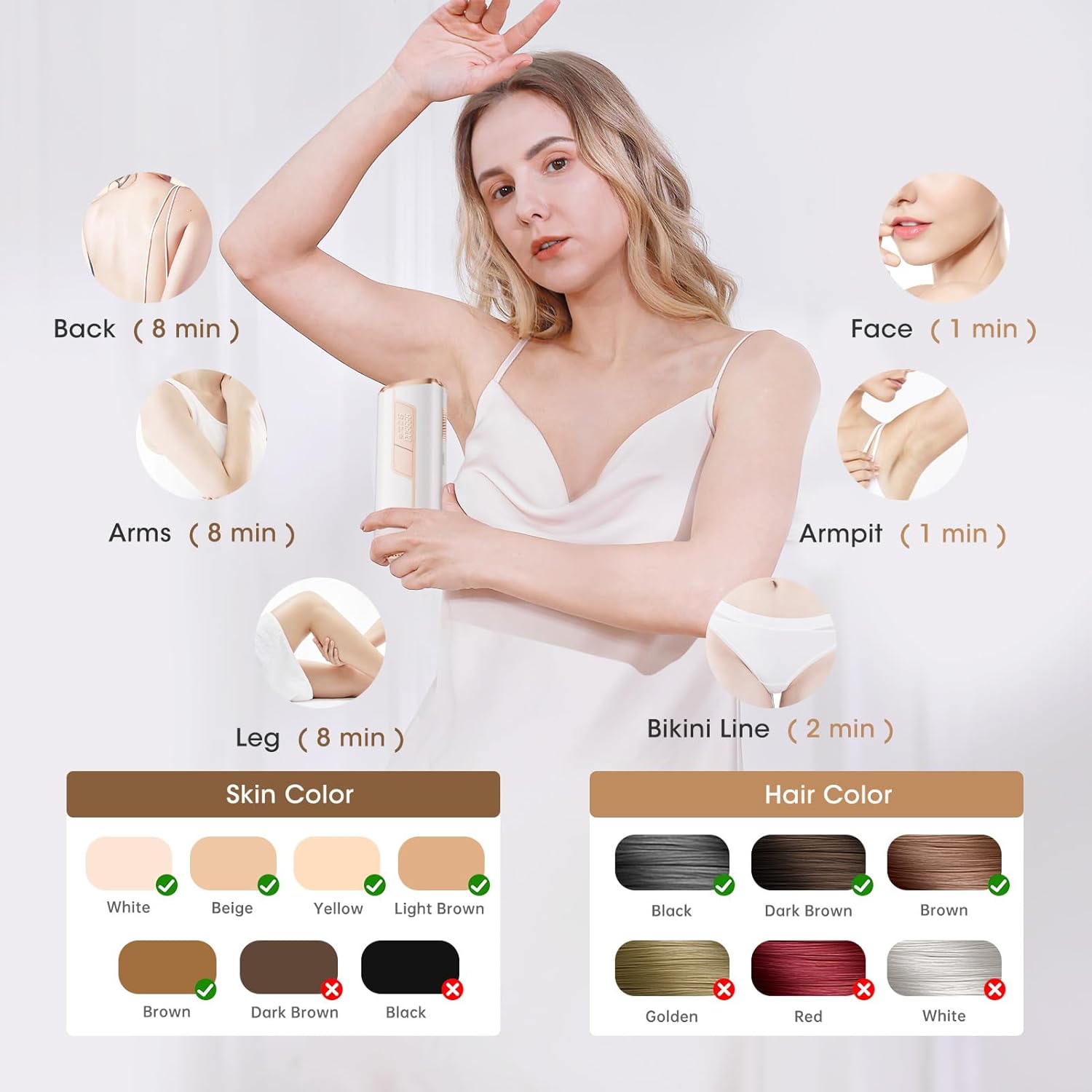 Detalle de Laser Hair Removal Device with Ice Cooling (9 Energy Levels, 999,900 Flashes) – At-Home IPL for Full Body
