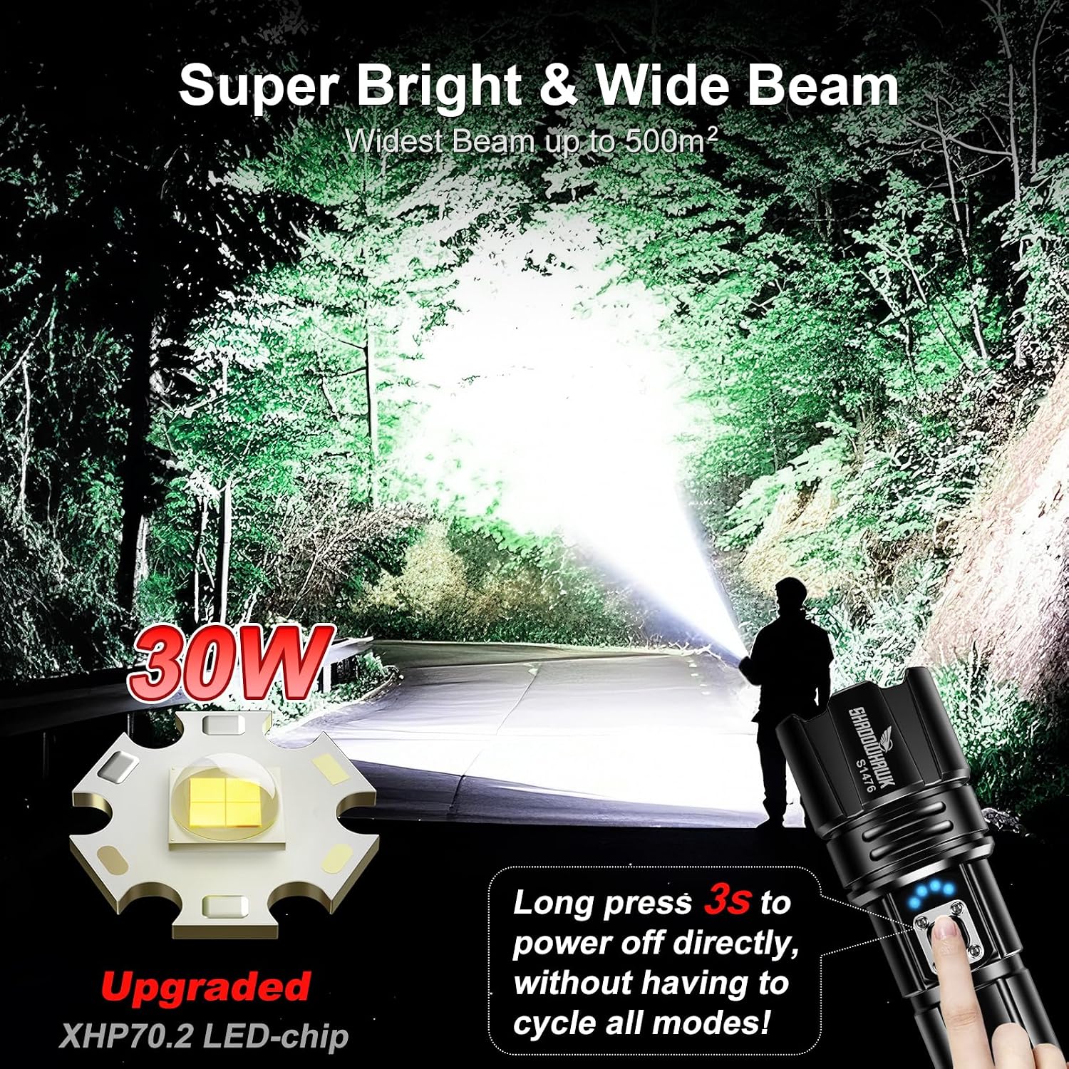Detalle 2 de Shadowhawk S1476 Rechargeable Flashlight (10000 High Lumens, USB-C) with Adjustable Focus and 5 Modes