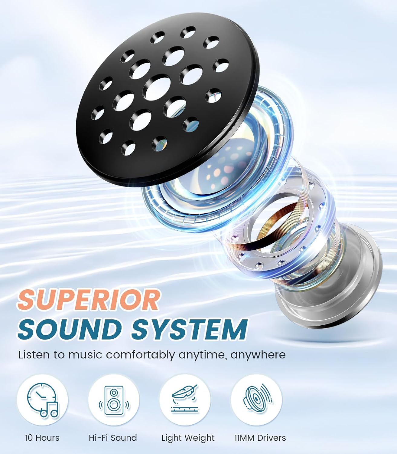 Detalle 1 de Voerou VOE-BTHD520 slaaphoofdtelefoon met Bluetooth, platte luidsprekers