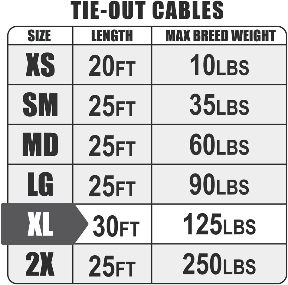 Detalle 2 de BV Dog Tie-Out Cable 30 Feet