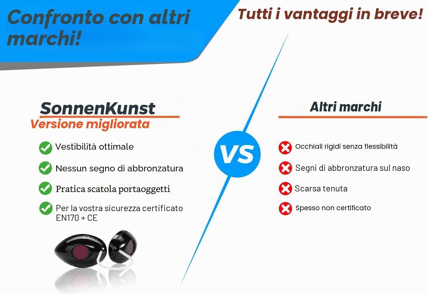 Detalle de Occhiali per solarium: protezione UV conforme CE e DIN EN170