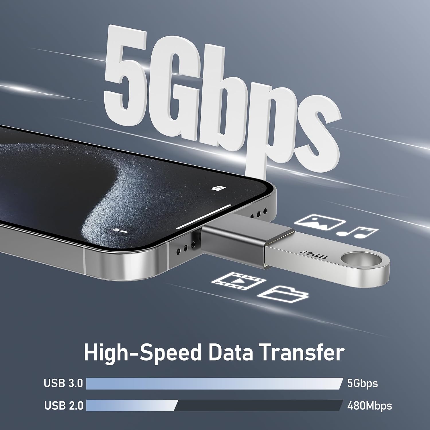 Detalle de Basesailor USB-C to USB Adapter 3-Pack: USB-C Male to USB-A Female OTG Converters