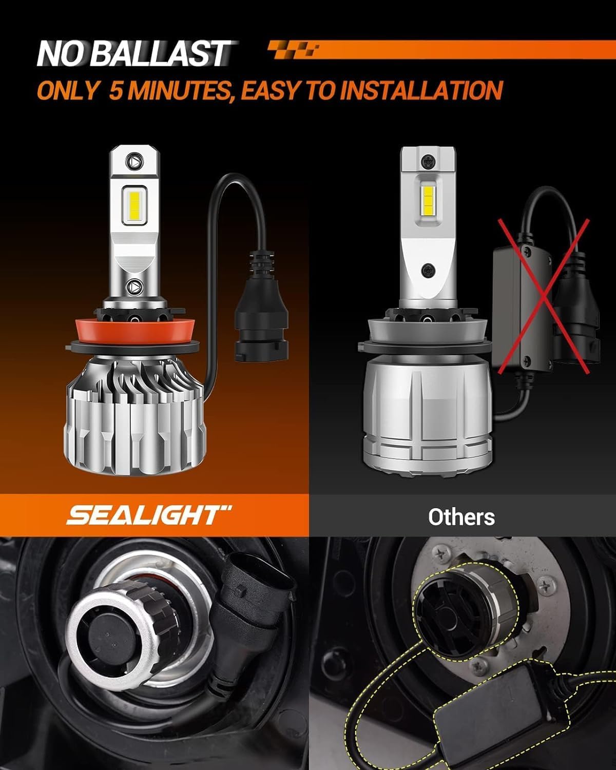 Detalle 2 de SEALIGHT Fog Light H11/H9 LED Bulbs, 6500K Cool White, 15,000 RPM Fan