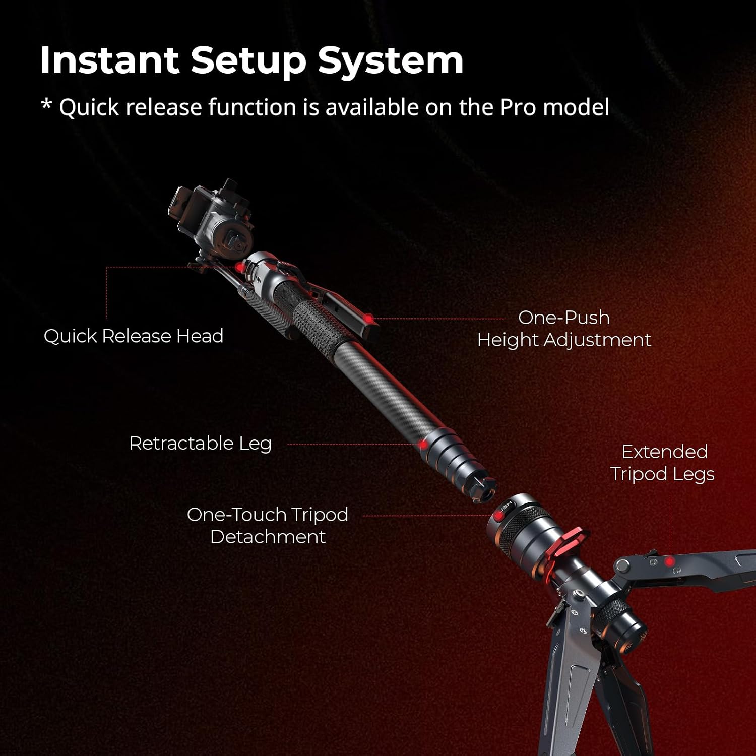 Detalle 2 de SMALLRIG Carbon Fiber Video Monopod Pro 175 cm – kompaktes Videostativ mit Ein-Knopf-Heben & Verriegelung