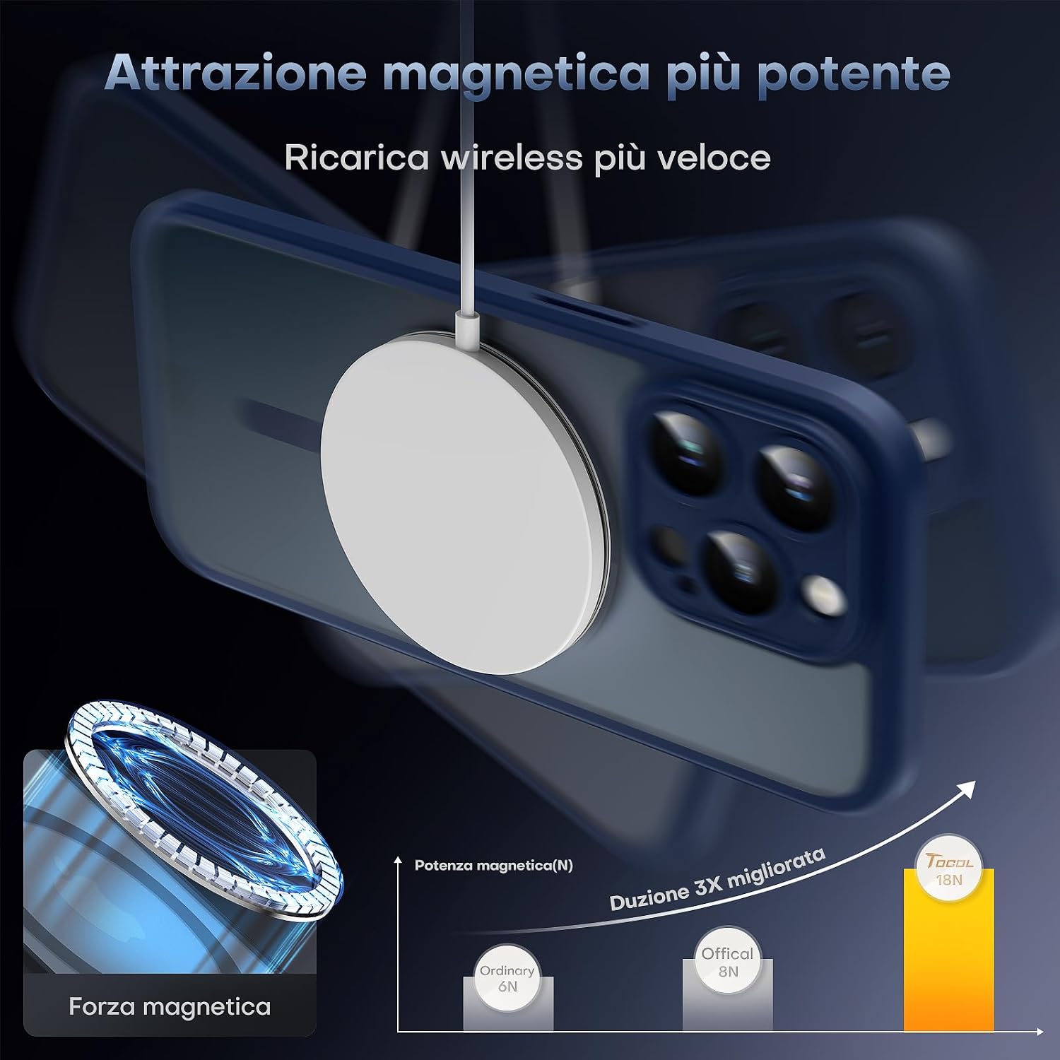Thumbnail 3 de TOCOL Cover Magnetica iPhone 15 Pro 6,1
