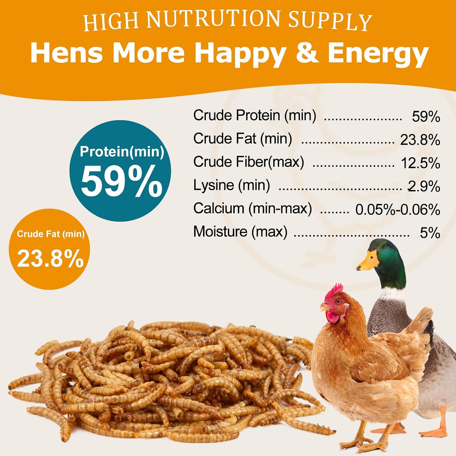 Detalle de HATORTOP 10LB Dried Mealworms for Chickens and Wild Birds, Non-GMO