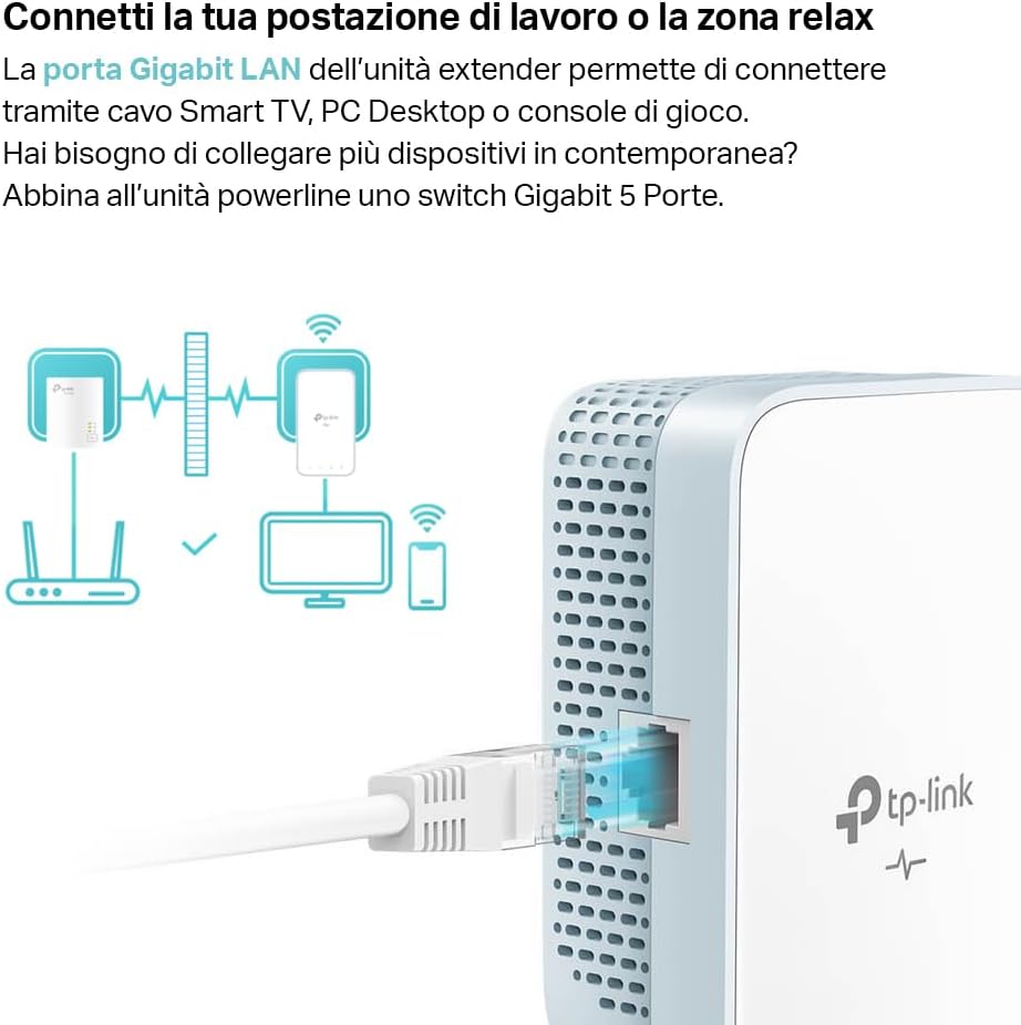 Thumbnail 4 de TP‑Link TL‑WPA1000 Kit Powerline AV1000