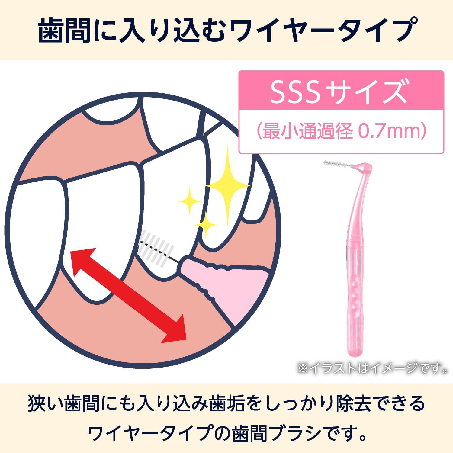 Detalle de by Amazon L字型歯間ブラシ SSSサイズ 最小通過径0.7mm・40本入