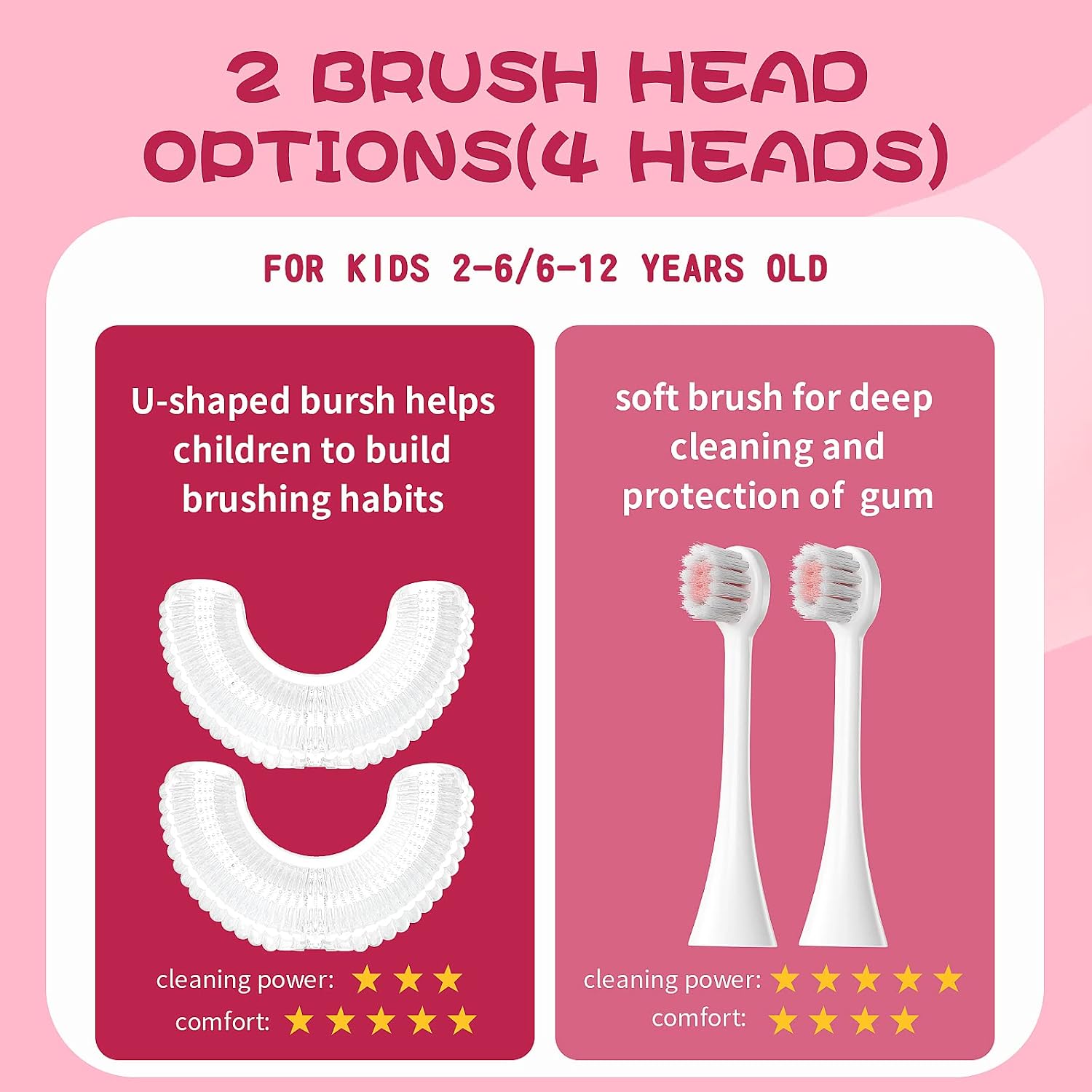 Thumbnail 3 de DYCROL Kids U Shaped Electric Toothbrush with 4 Brush Heads (Pink) for Ages 2-6