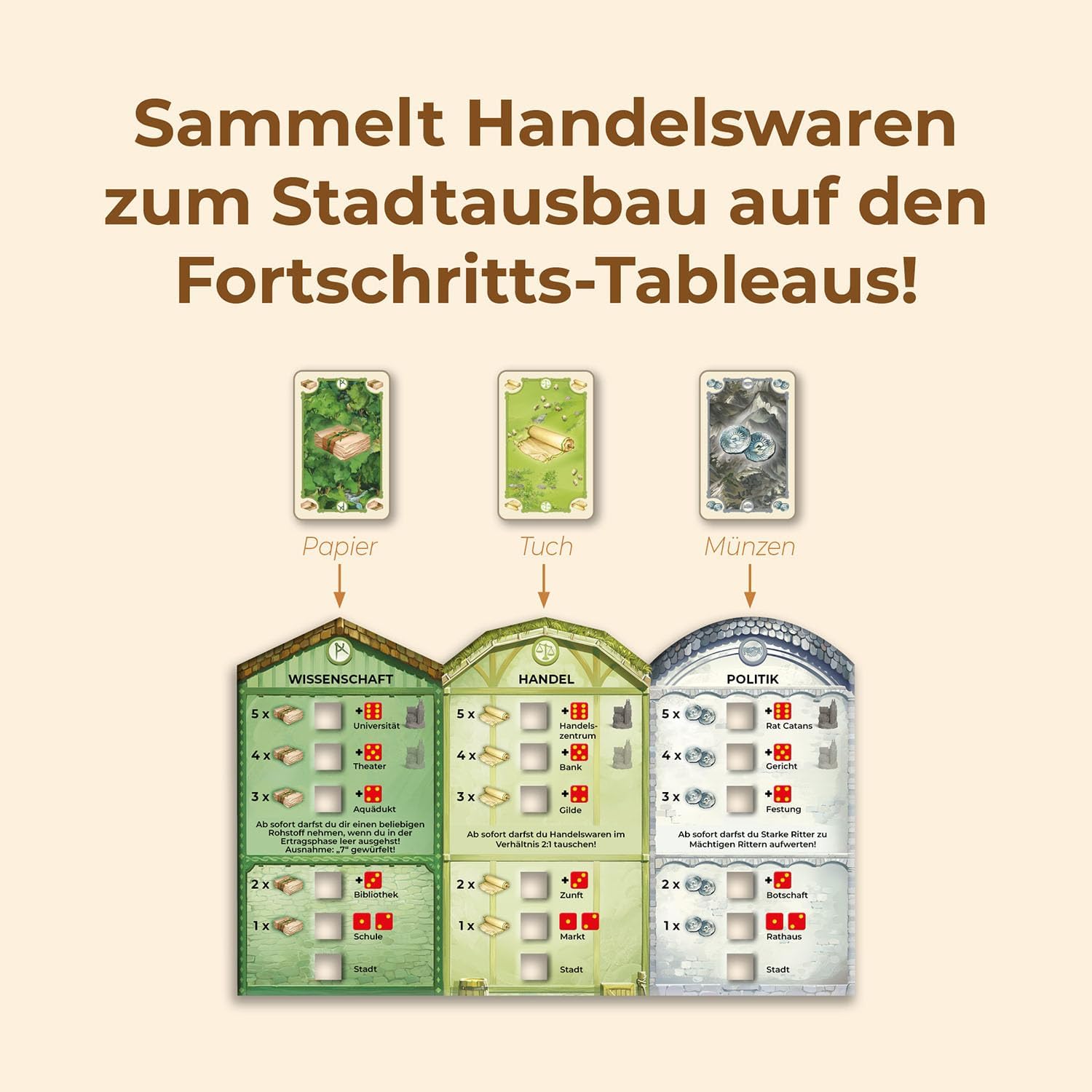Thumbnail 5 de KOSMOS Catan Städte & Ritter 3‑4 Spieler 🎲