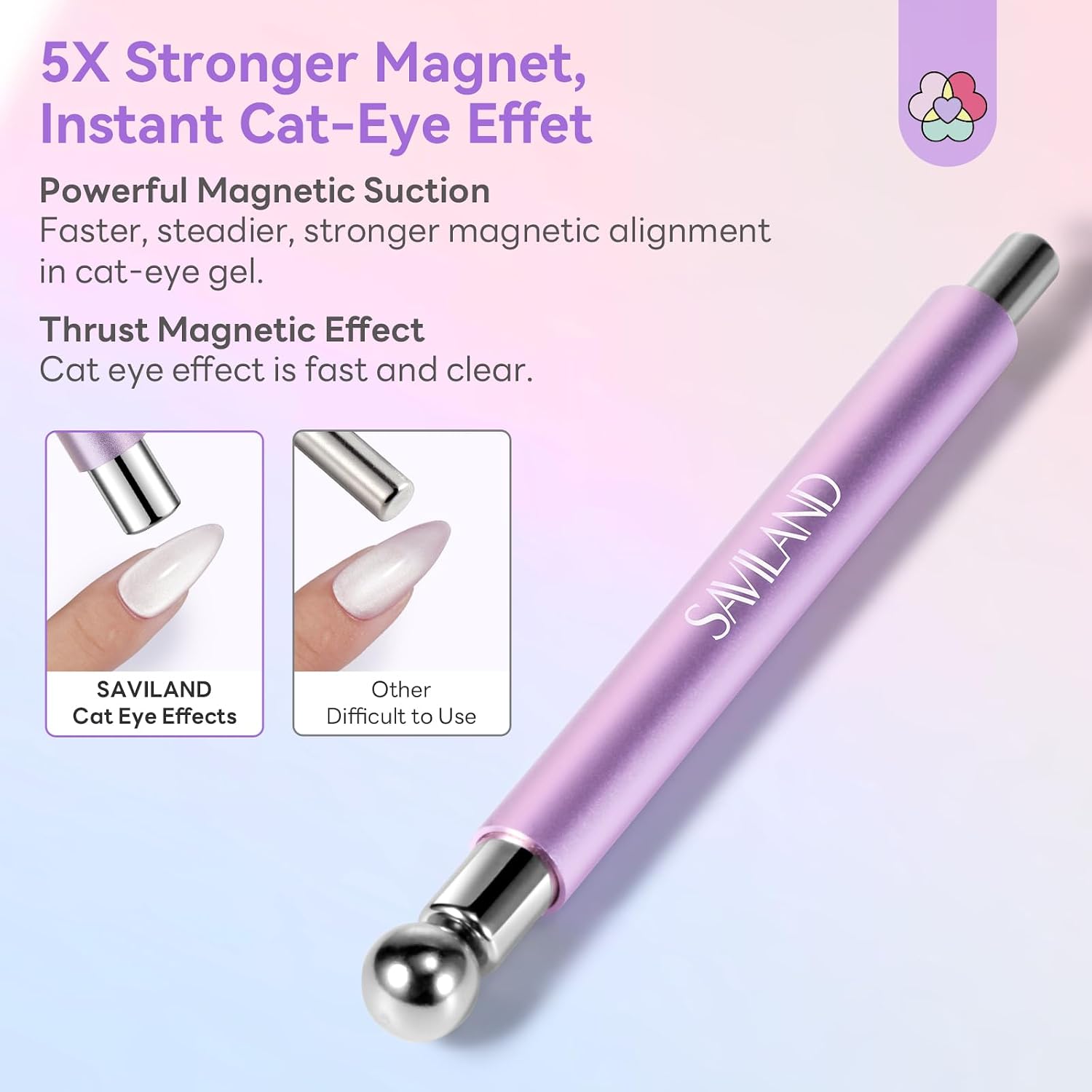 Detalle de SAVILAND Cat Eye Magnetstift mit 5x Magnet