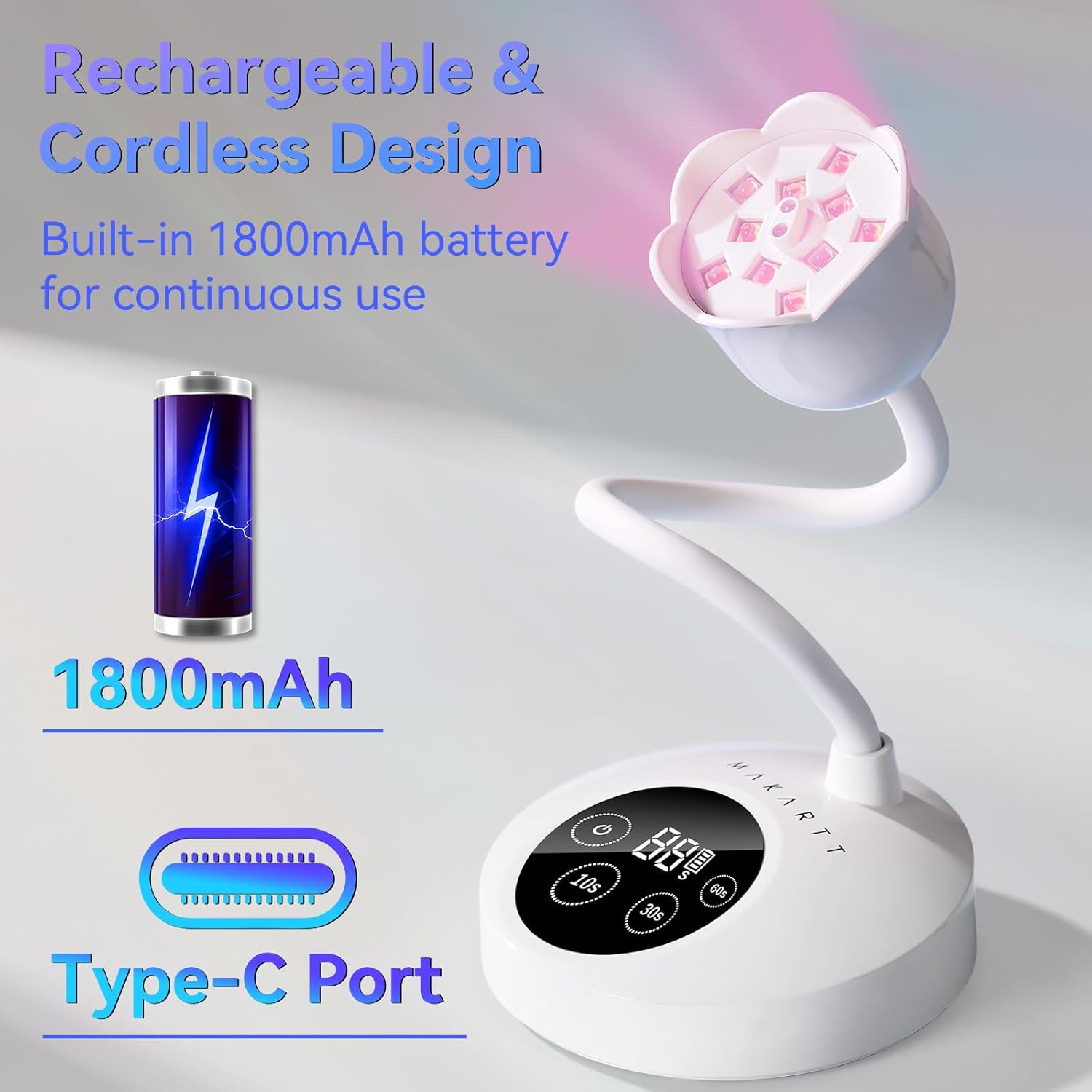 Detalle 1 de Makartt UV Nail Lamp 30mW/cmยฒ ๐
