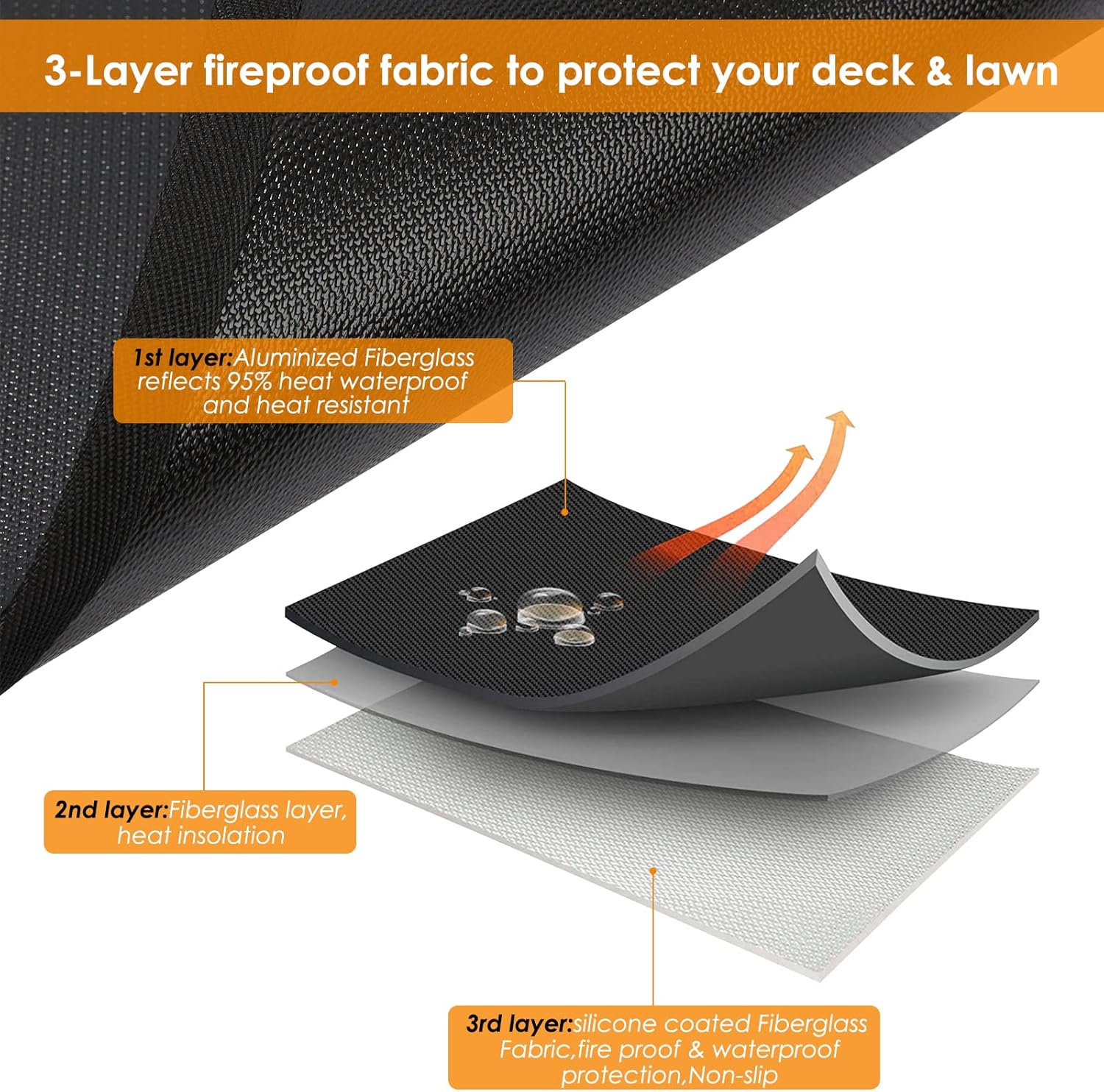 Thumbnail 2 de Fire Pit Mat 36 x 48 Inch 3-layer Fireproof Heat Resistant BBQ & Grill Protector