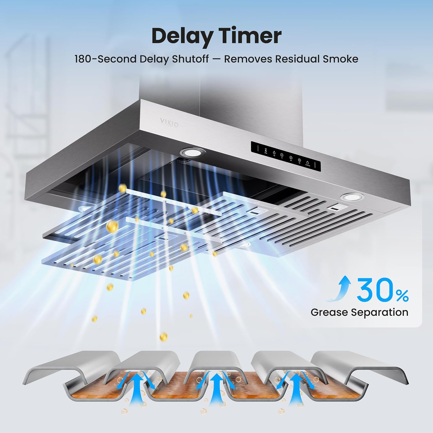 Thumbnail 6 de VIKIO HOME RI51-30 30-Inch Island Range Hood, 1200 CFM, Gesture and Touch Controls