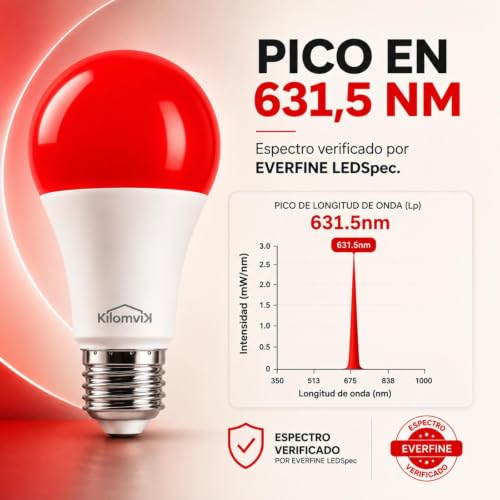 Thumbnail 3 de KILOMVIK Bombilla Luz Roja Nocturna Melatonina 7W, E27 (Pack 2) – 0% Luz Azul