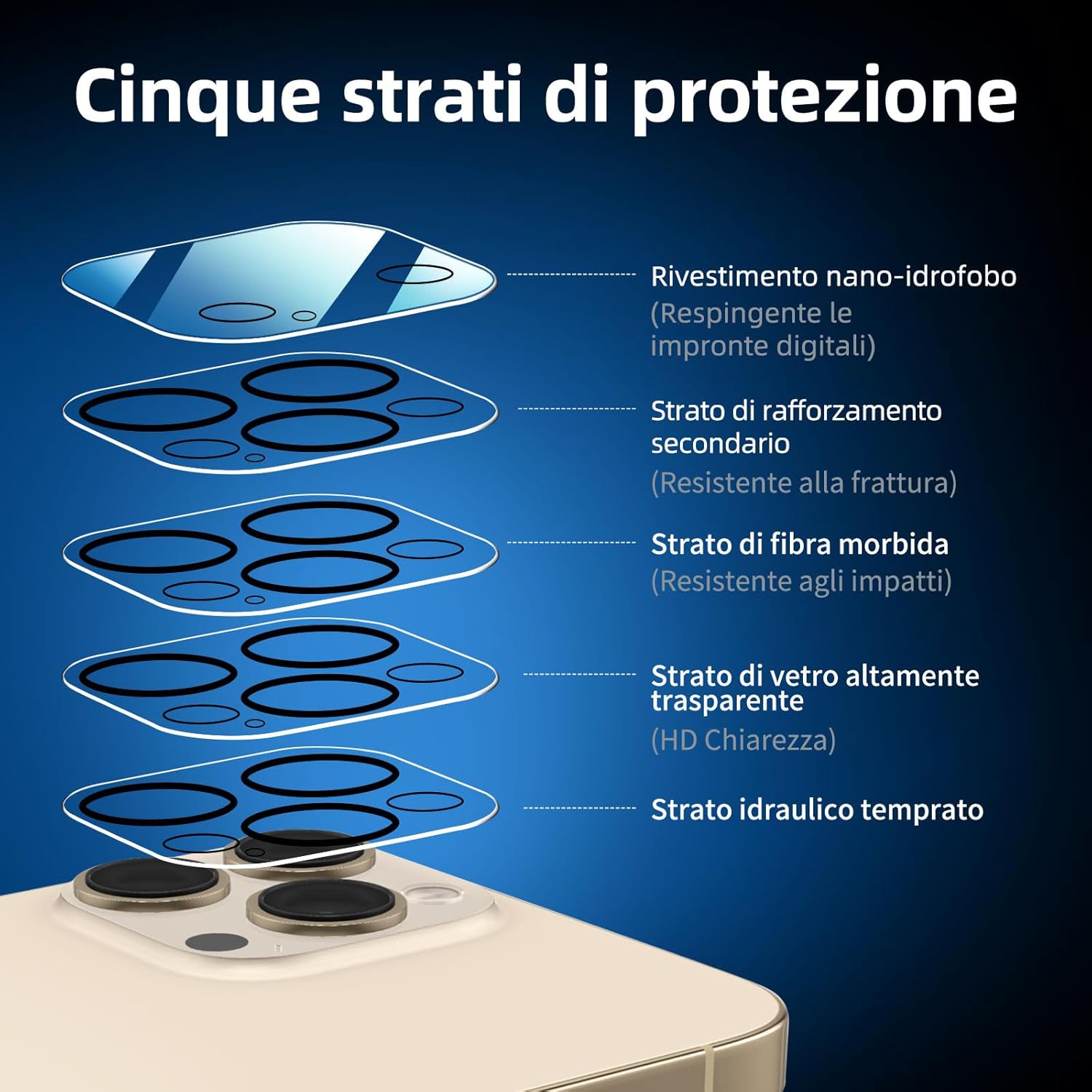 Thumbnail 4 de NEW'C 3x Pellicola Vetro Temperato per iPhone 14 Pro (6,1') + 3x protezioni lente fotocamera posteriore
