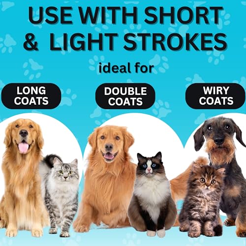 Thumbnail 3 de Candure Dematting Comb for Dog and Cat – 2-in-1 Deshedding Tool (Blue)