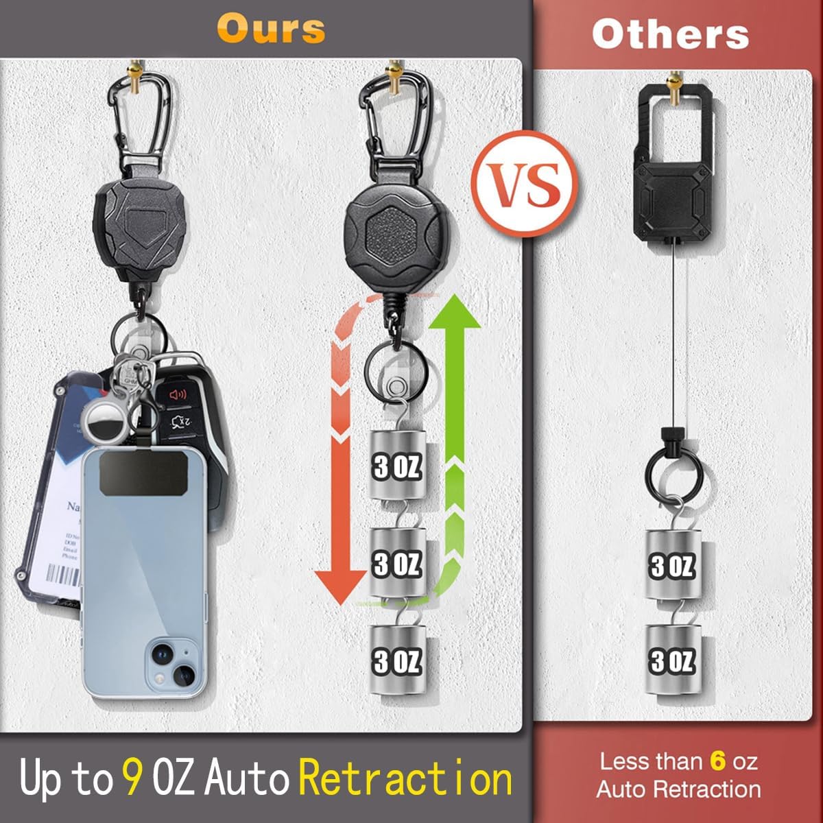 Detalle 1 de COOKOOKY 2024.03.12.001 Retractable Badge Holder 2-Pack with 32-Inch Cable