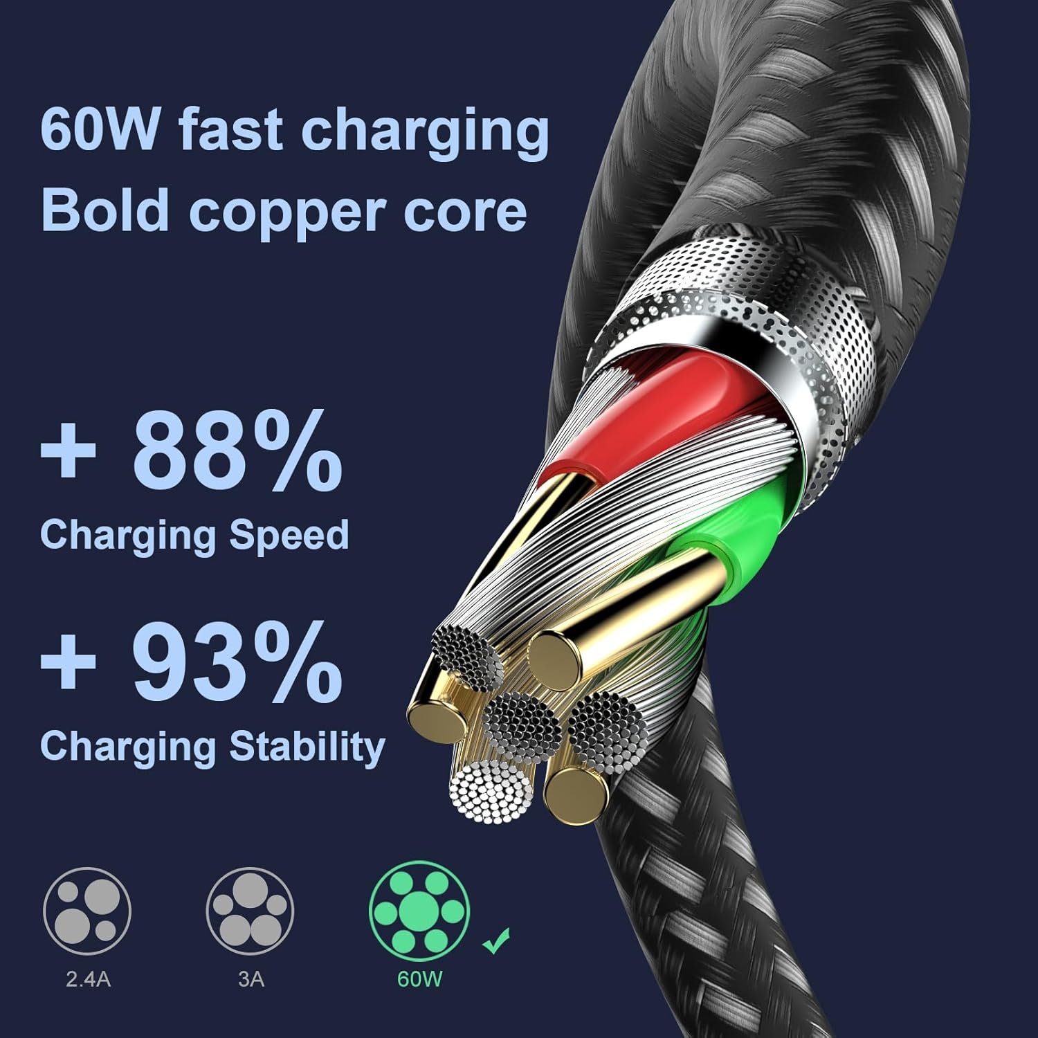 Thumbnail 4 de USB C to USB C 60W charger cable 6ft
