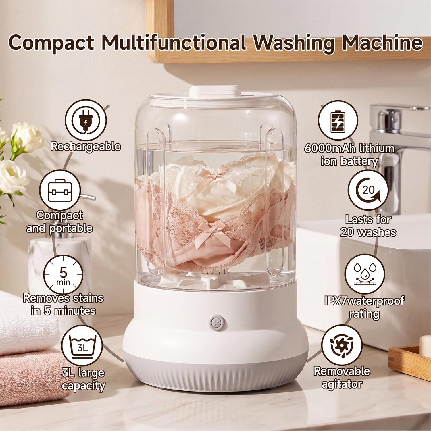 Detalle 2 de Easy Partner 002 Mini Washing Machine, 3L Cordless Washer for Small Loads
