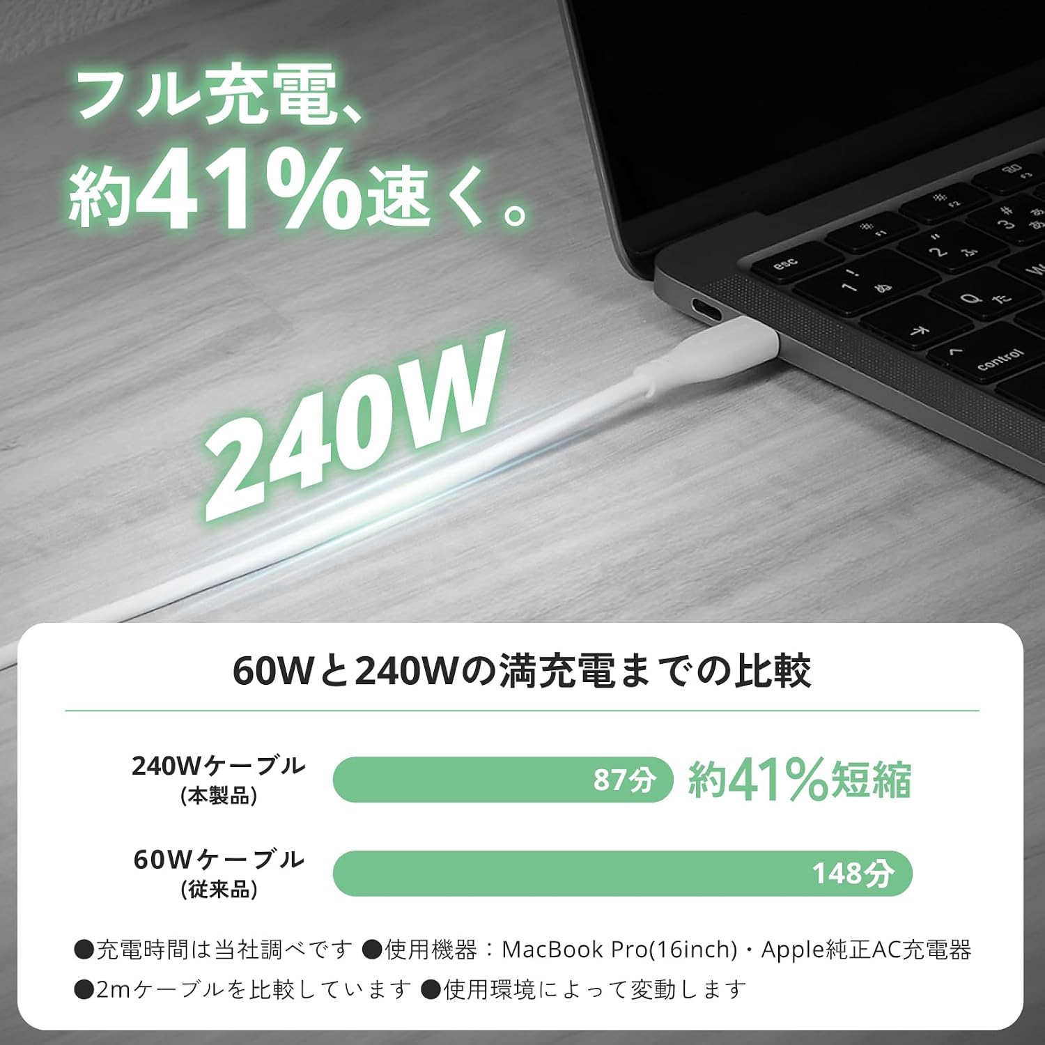 Detalle de エレコム EC-CCFCPSS20WH USB Type-C充電ケーブル 240W対応・シリコン製・2m