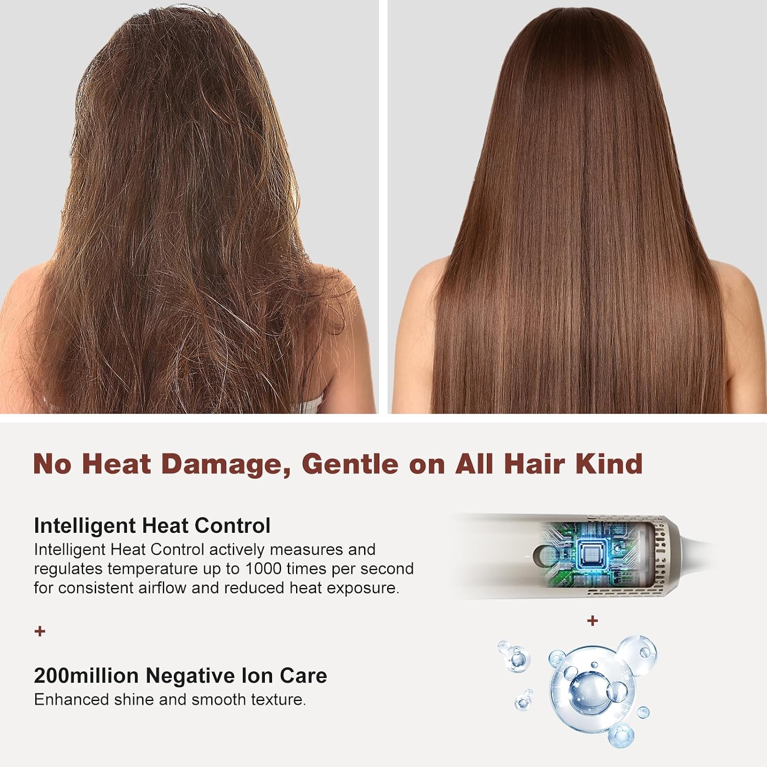 Detalle de 7MAGIC 7-in-1 Hot Air Styler with Auto-Wrap Curlers and Ionic Care