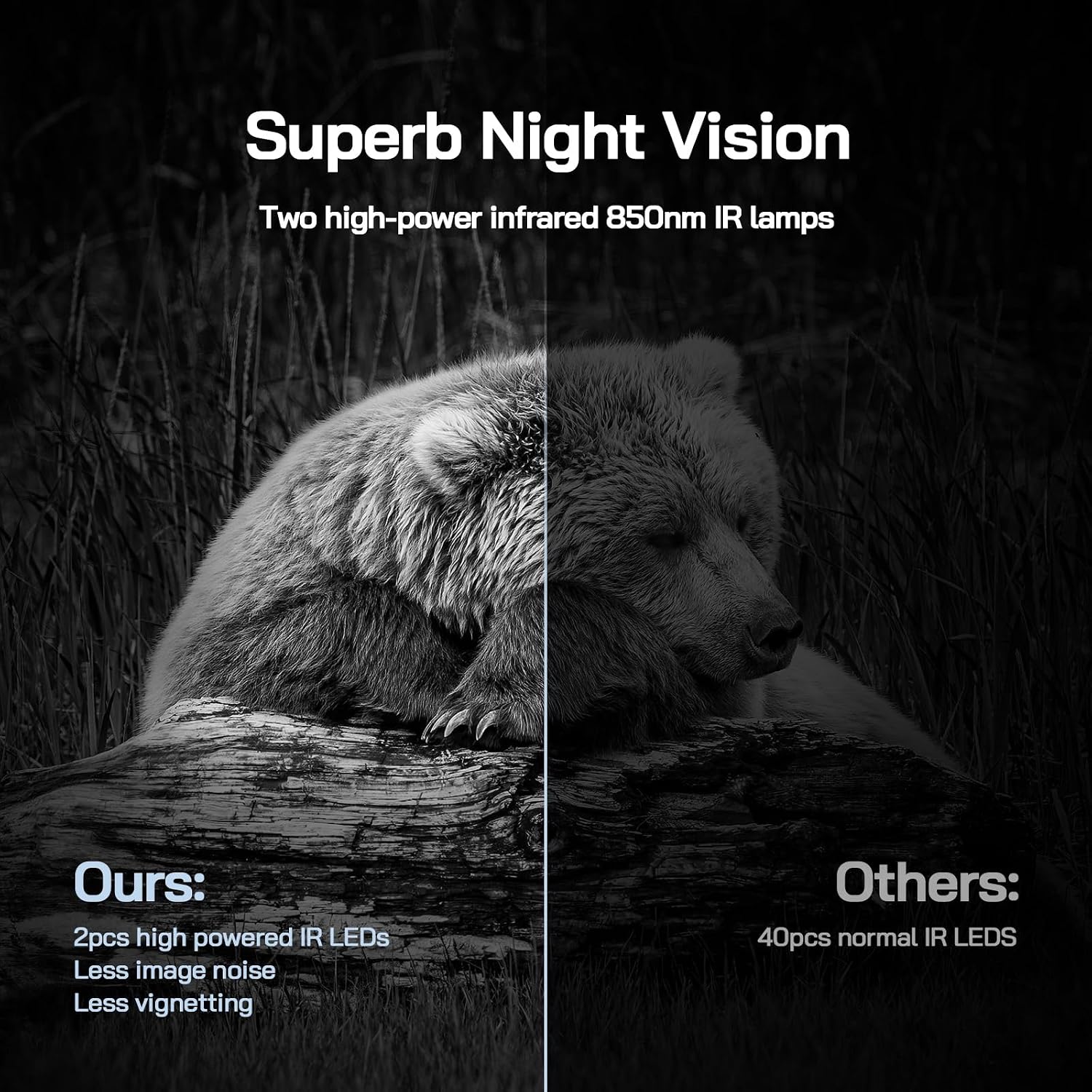 Detalle de WOLFANG WT03 4K 68MP Solar Wildlife Camera with WiFi and Night Vision