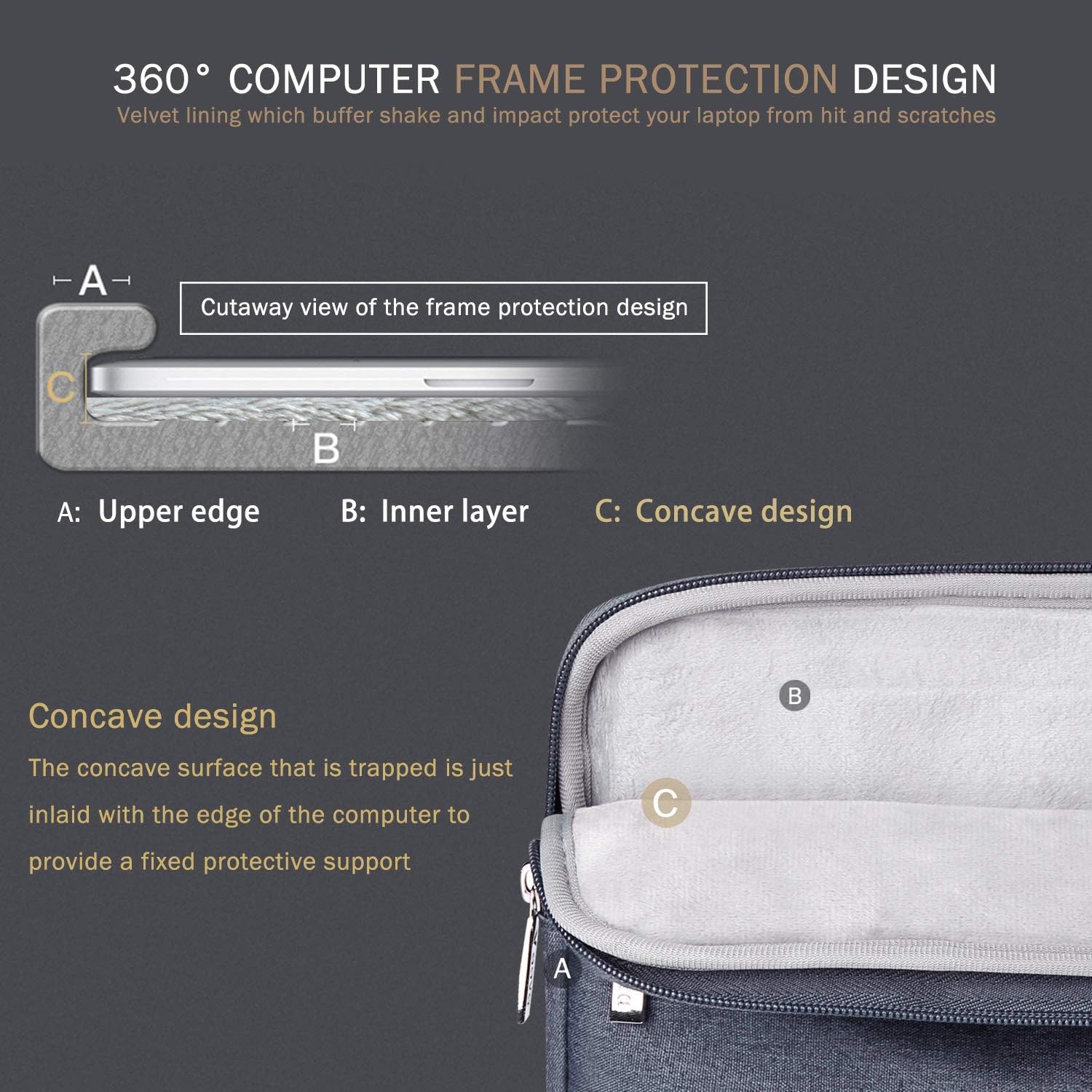 Thumbnail 2 de Voova 15.6–16 Inch Laptop Case Sleeve with Handle – Waterproof, Slim & Lightweight