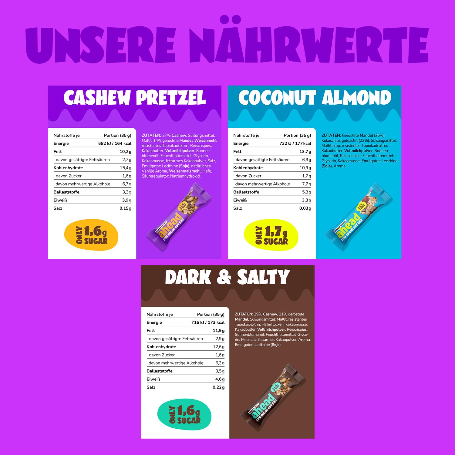 Thumbnail 3 de ahead Nutbar Mixbox – Nussriegel & Müsliriegel ohne Zuckerzusatz (12×35 g, nur 1,7 g Zucker)