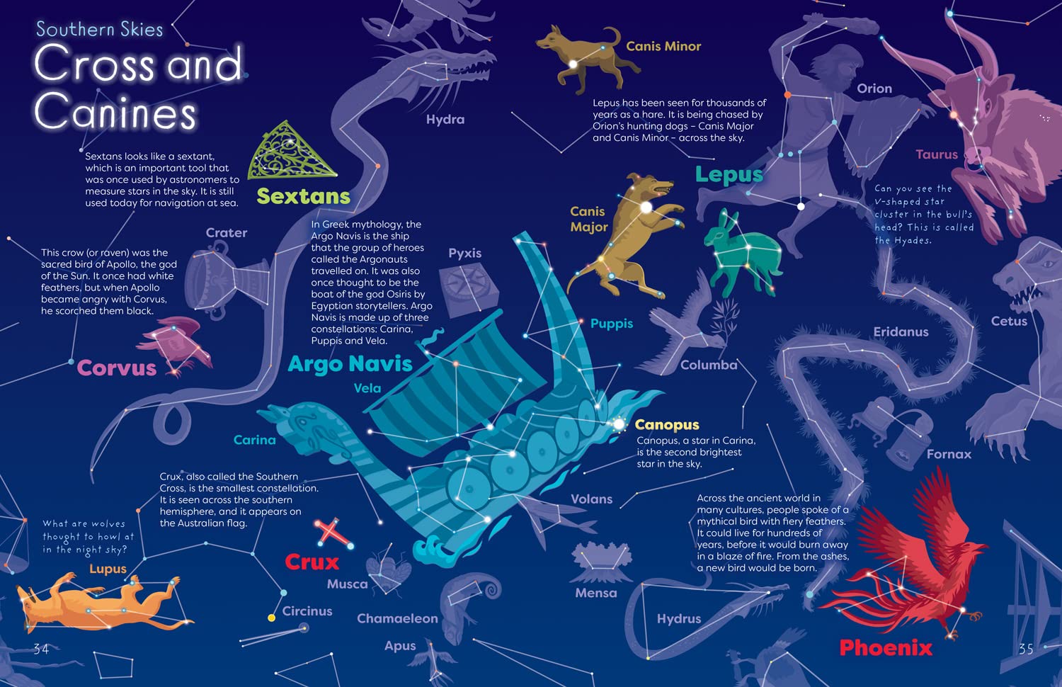 Detalle de Children’s Picture Atlas of the Stars: illustrated constellation book for children
