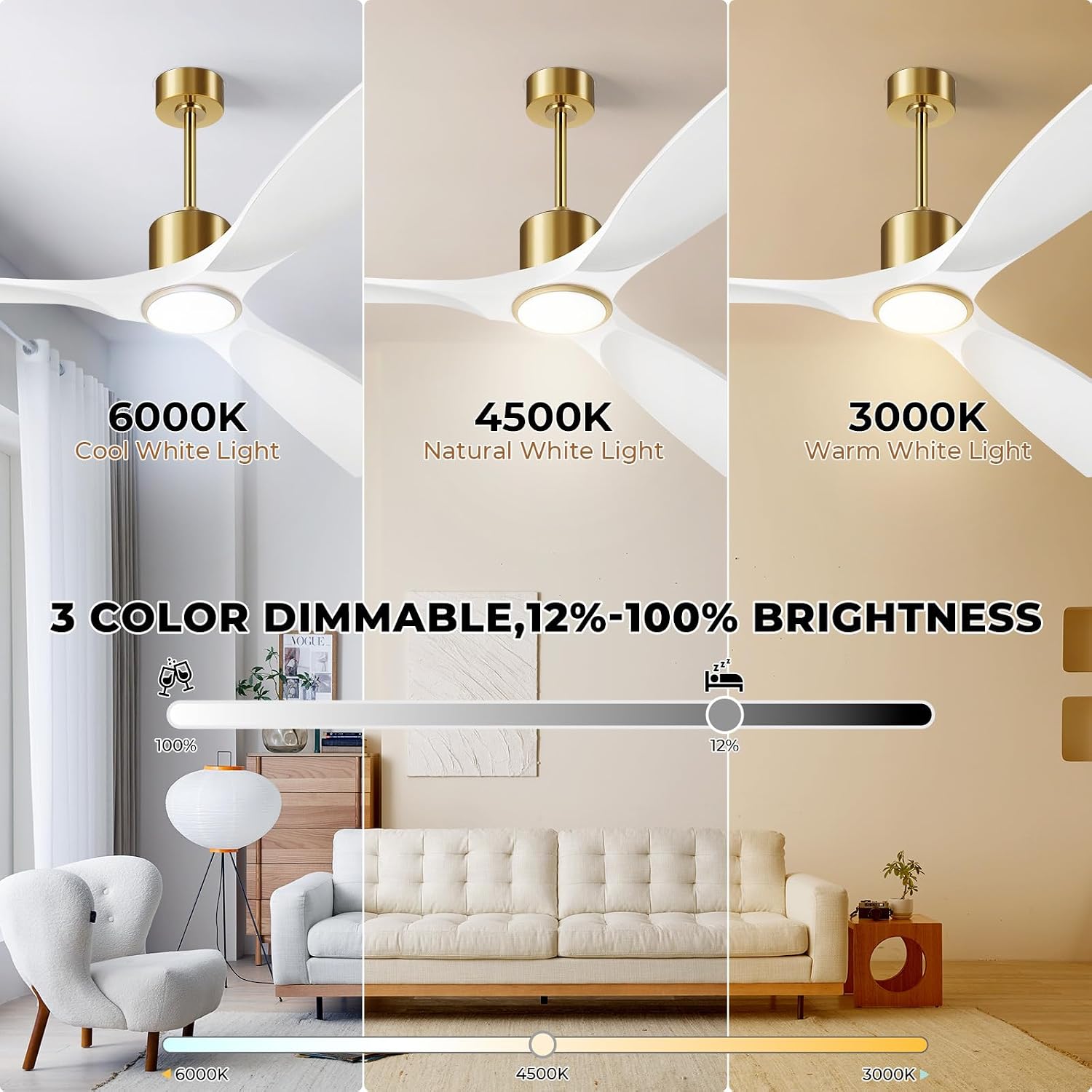 Detalle de BOOSANT Ceiling Fan 60-Inch