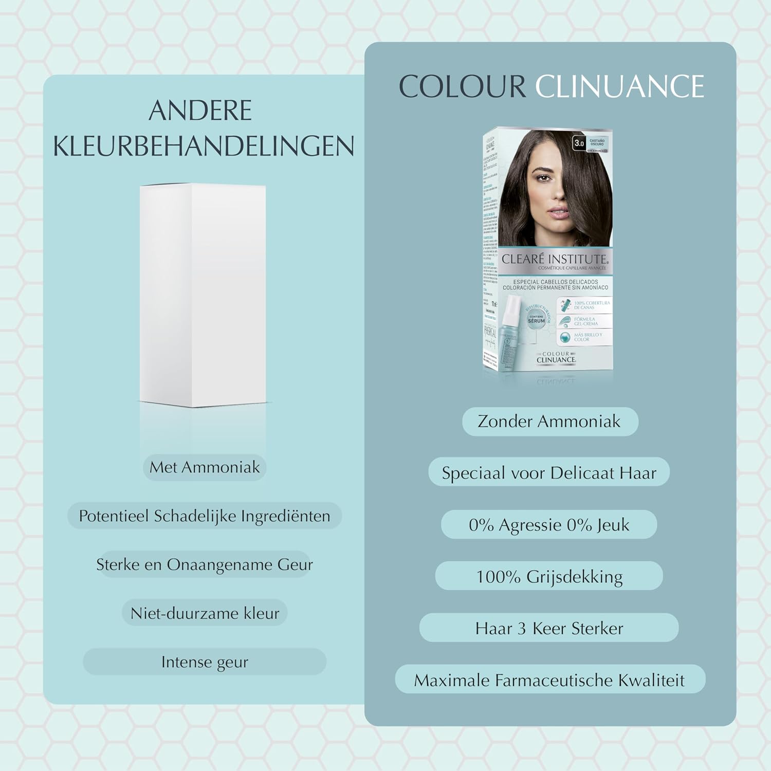 Detalle 1 de Color Clinuance permanente haarkleuring 7.3 goudblond, ammoniakvrij, 170 ml