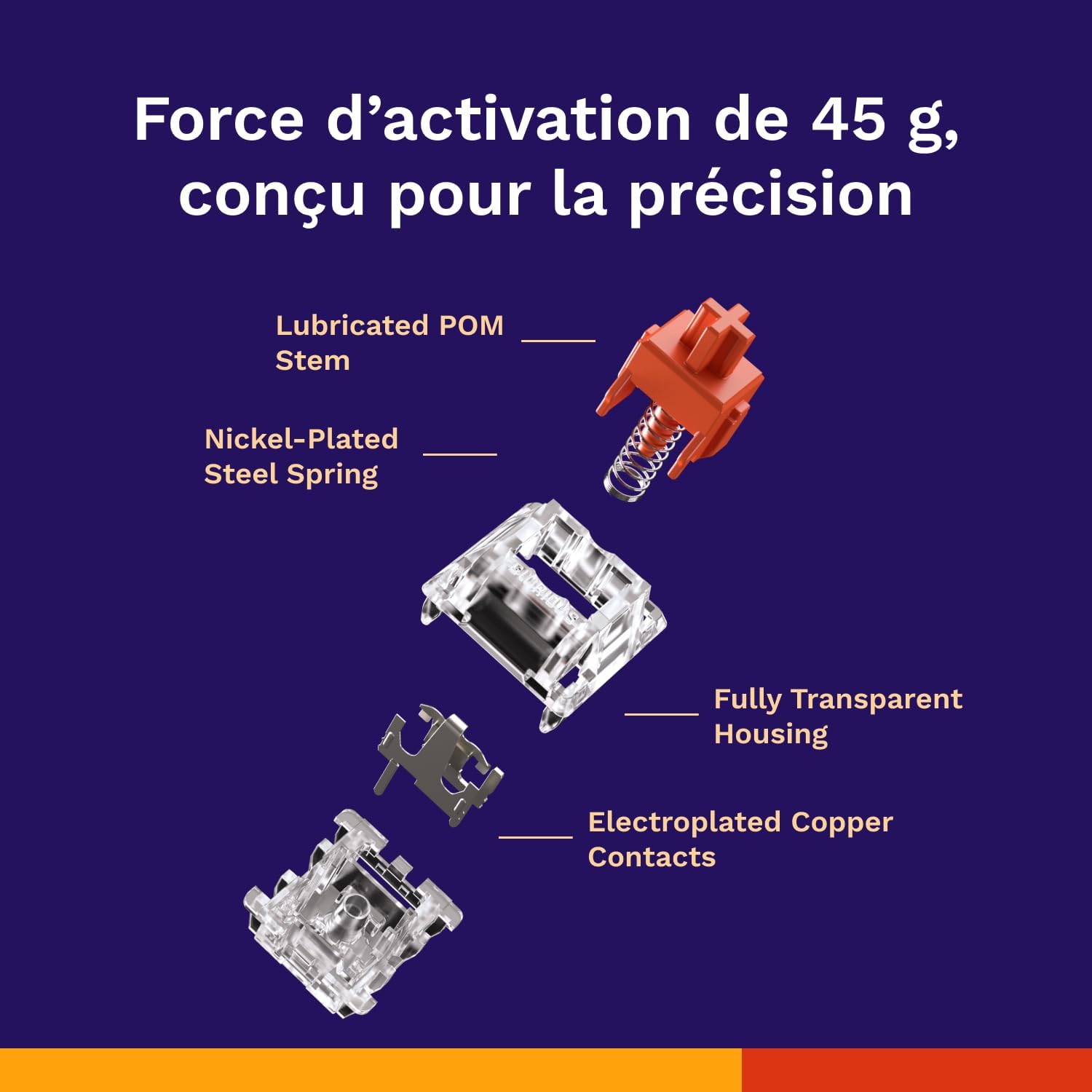 Thumbnail 2 de Glorious Gaming Fox 110 switches linéaires ⌨